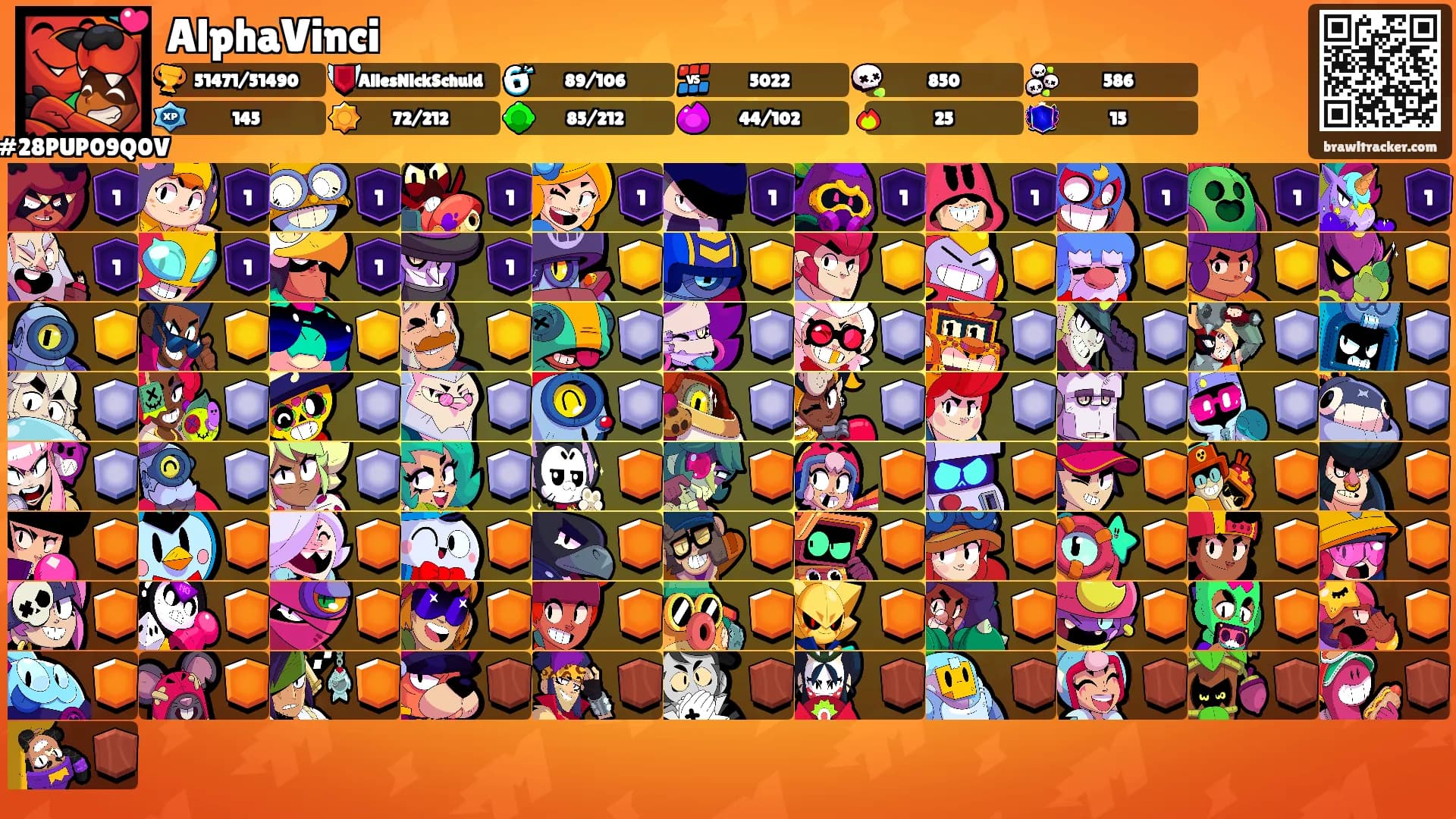 AlphaVinci's Ranks