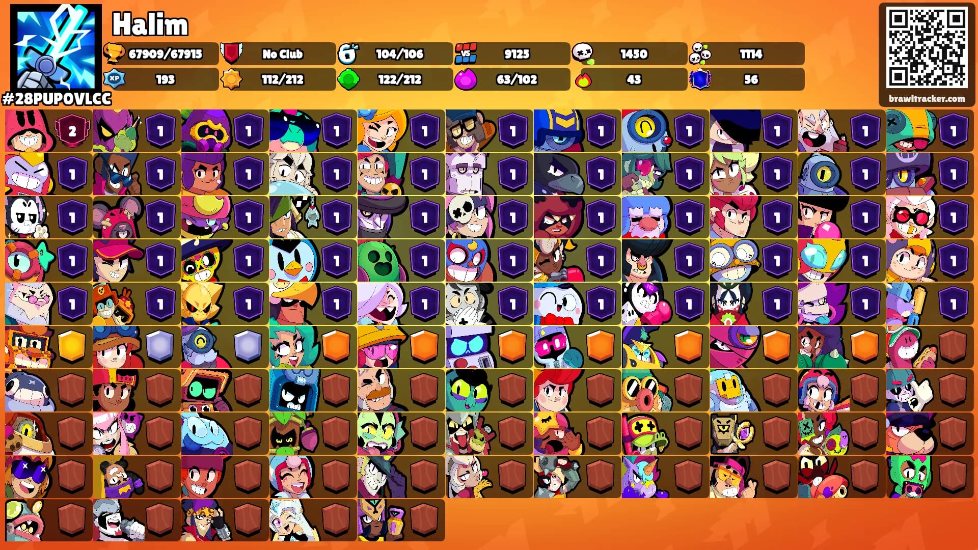 Halim's Ranks