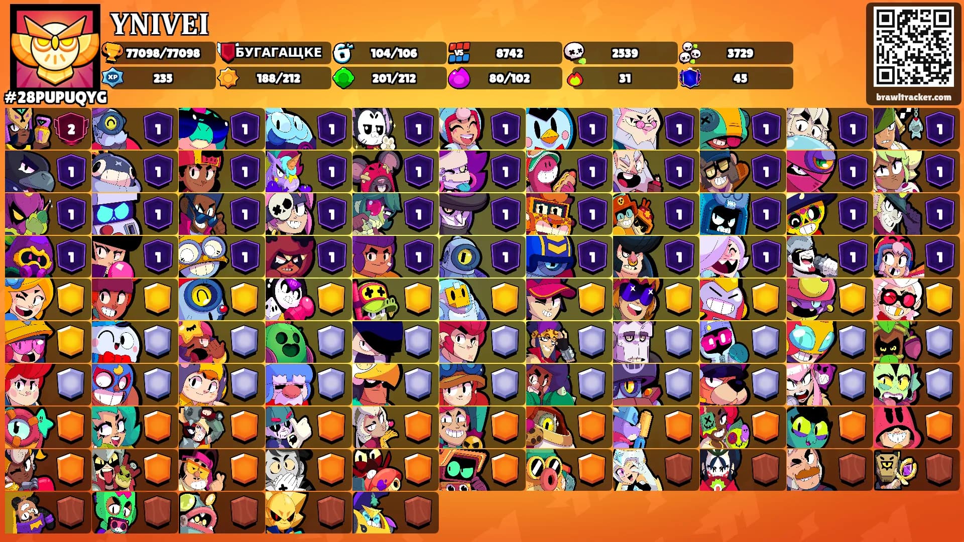 𝐘𝐍𝐈𝐕𝐄𝐈's Ranks