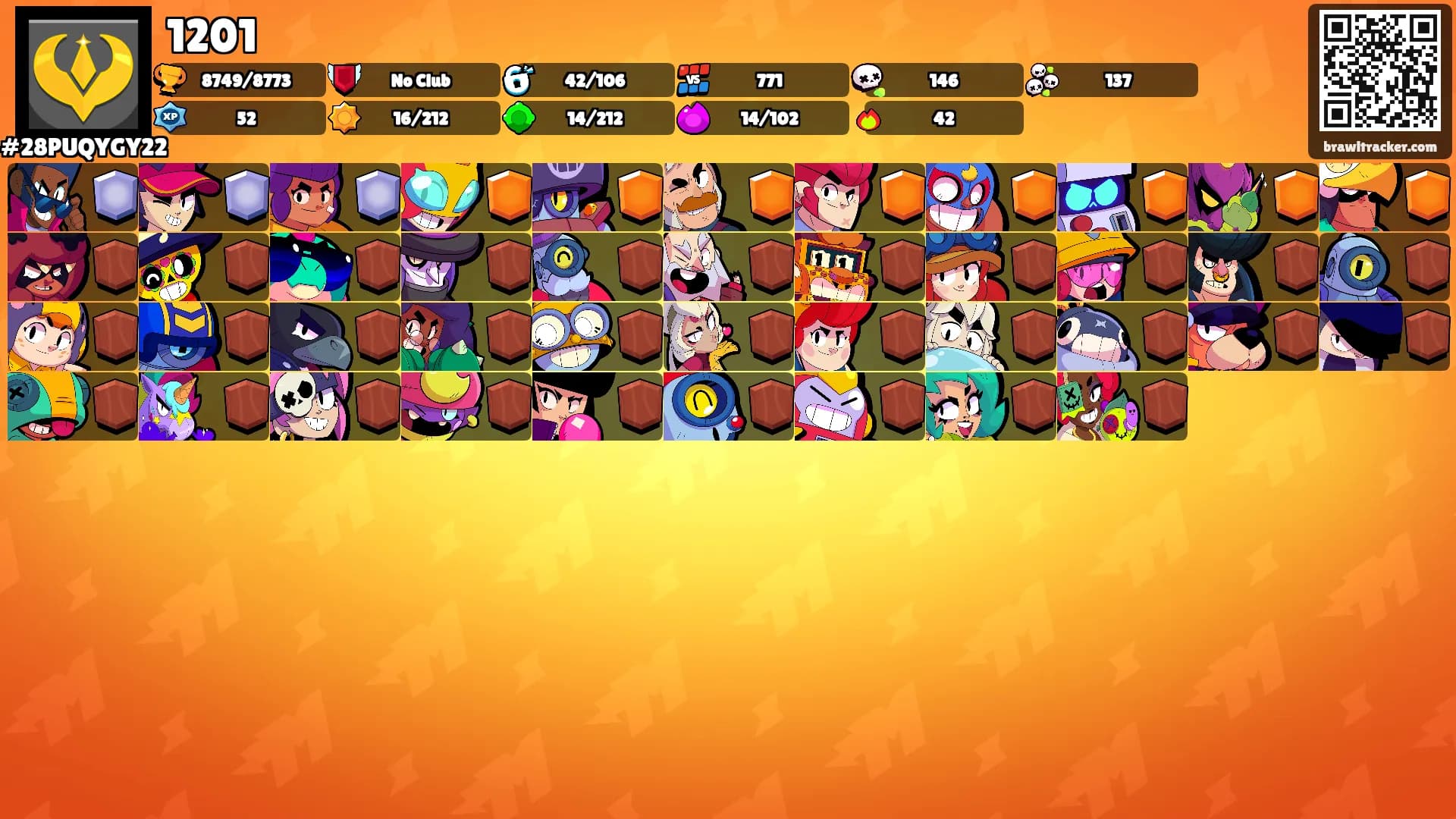 1201's Ranks