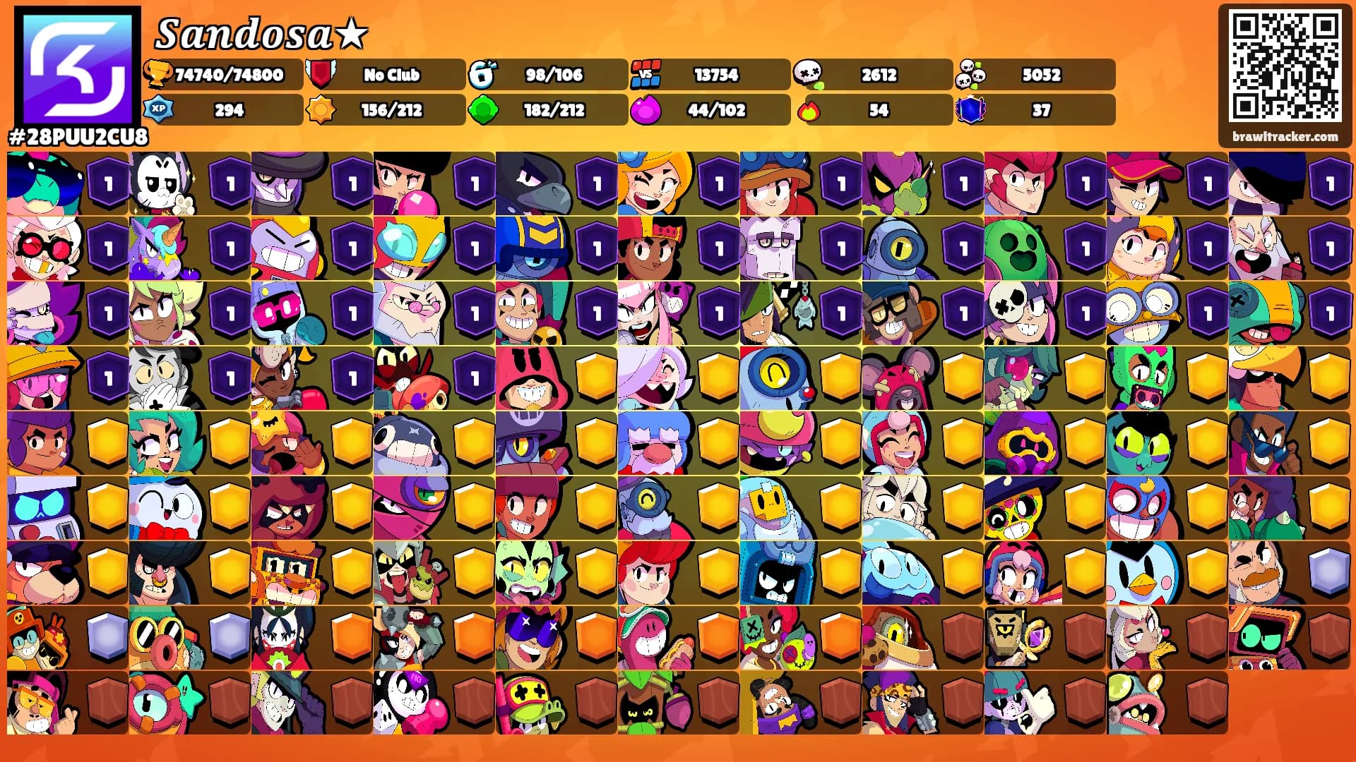 𝑺𝒂𝒏𝒅𝒐𝒔𝒂★'s Ranks