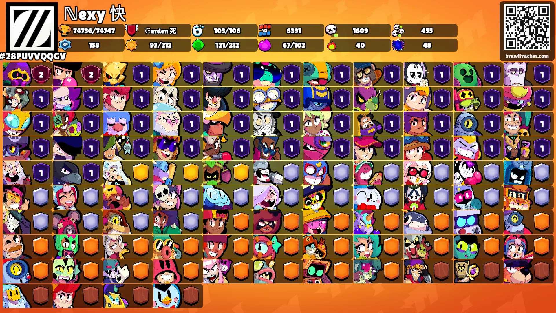 ℕexy 快's Ranks
