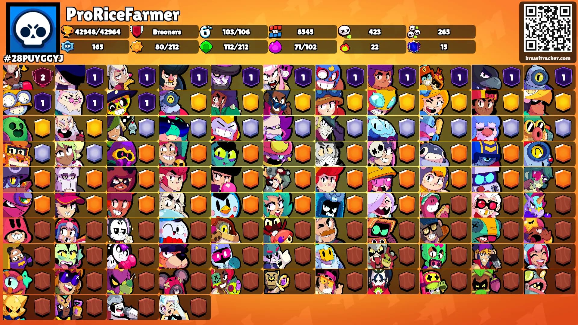 ProRiceFarmer's Ranks