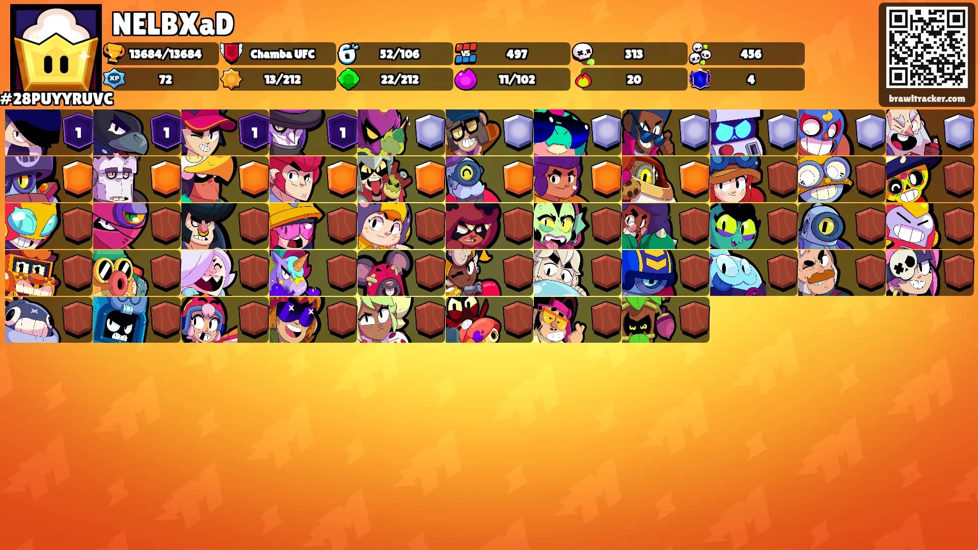NELBXaD's Ranks