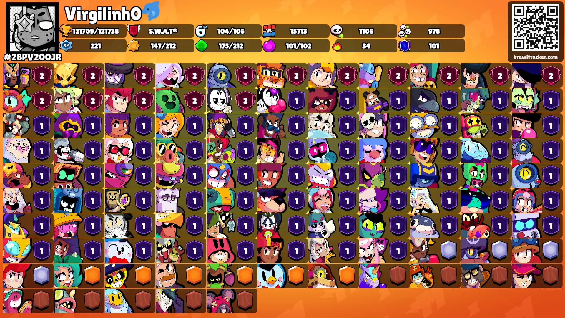 Virgilinh0🐬's Ranks