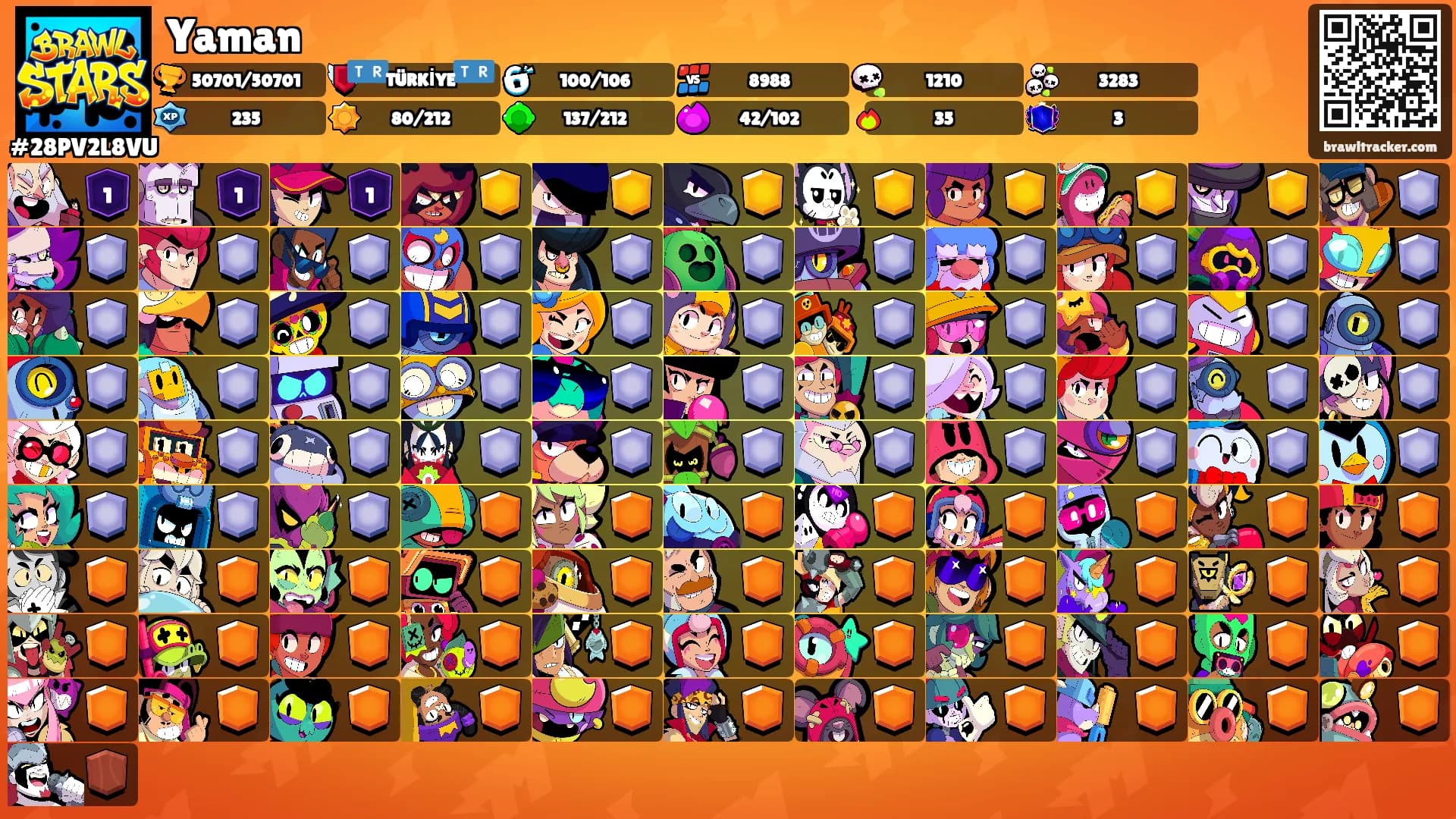 Yaman's Ranks