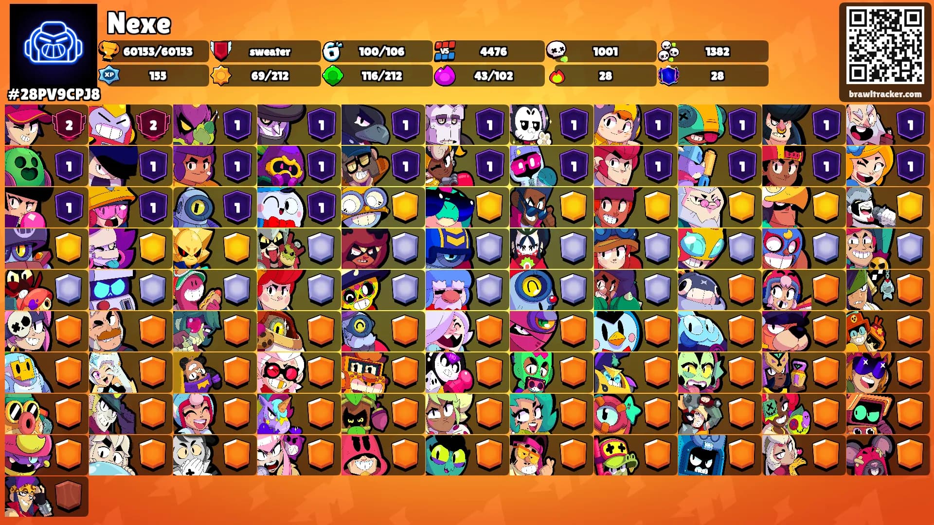 Nexe's Ranks