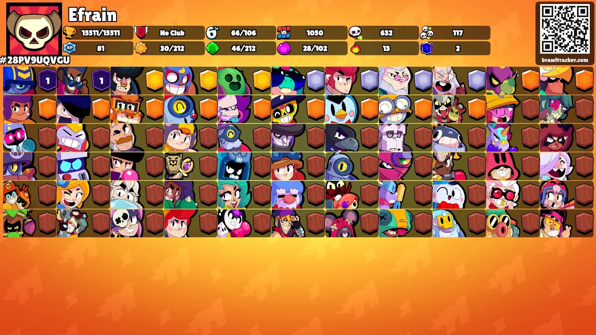 Efrain's Ranks