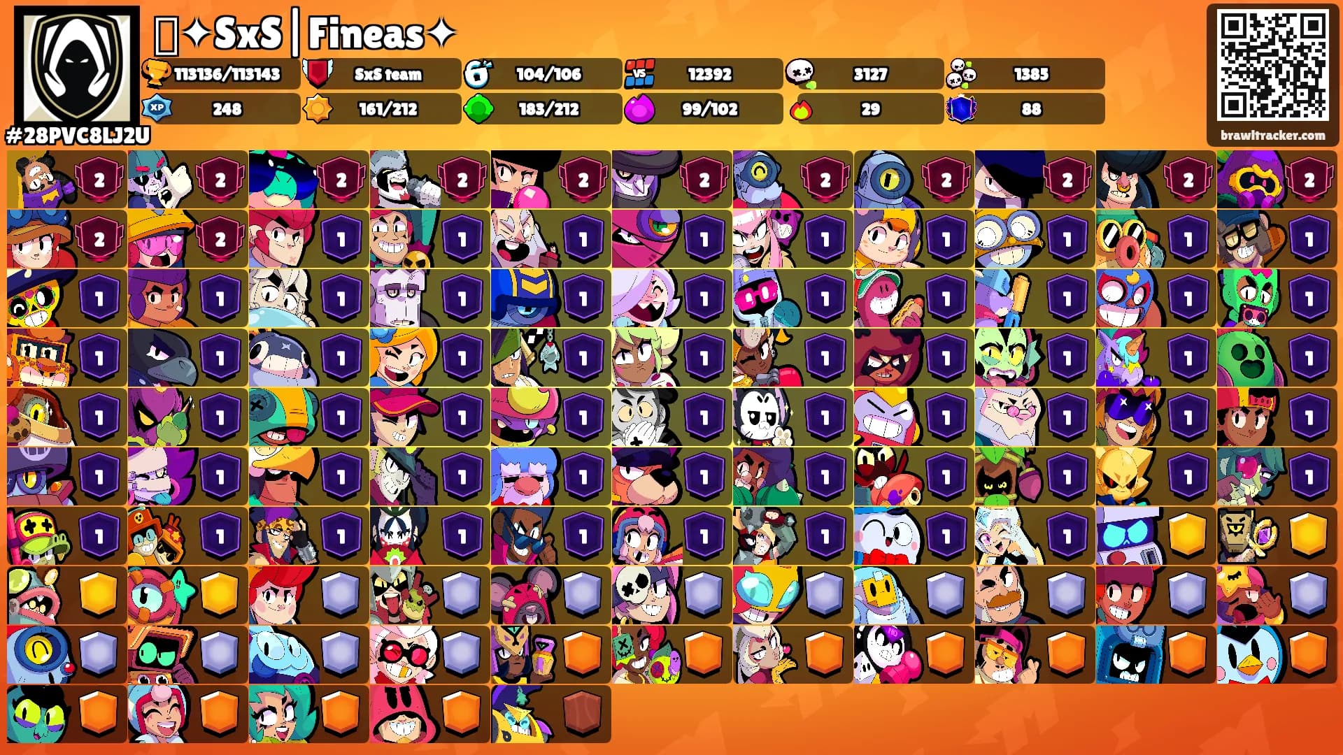 ꧁✦SxS|Fineas✦꧂'s Ranks