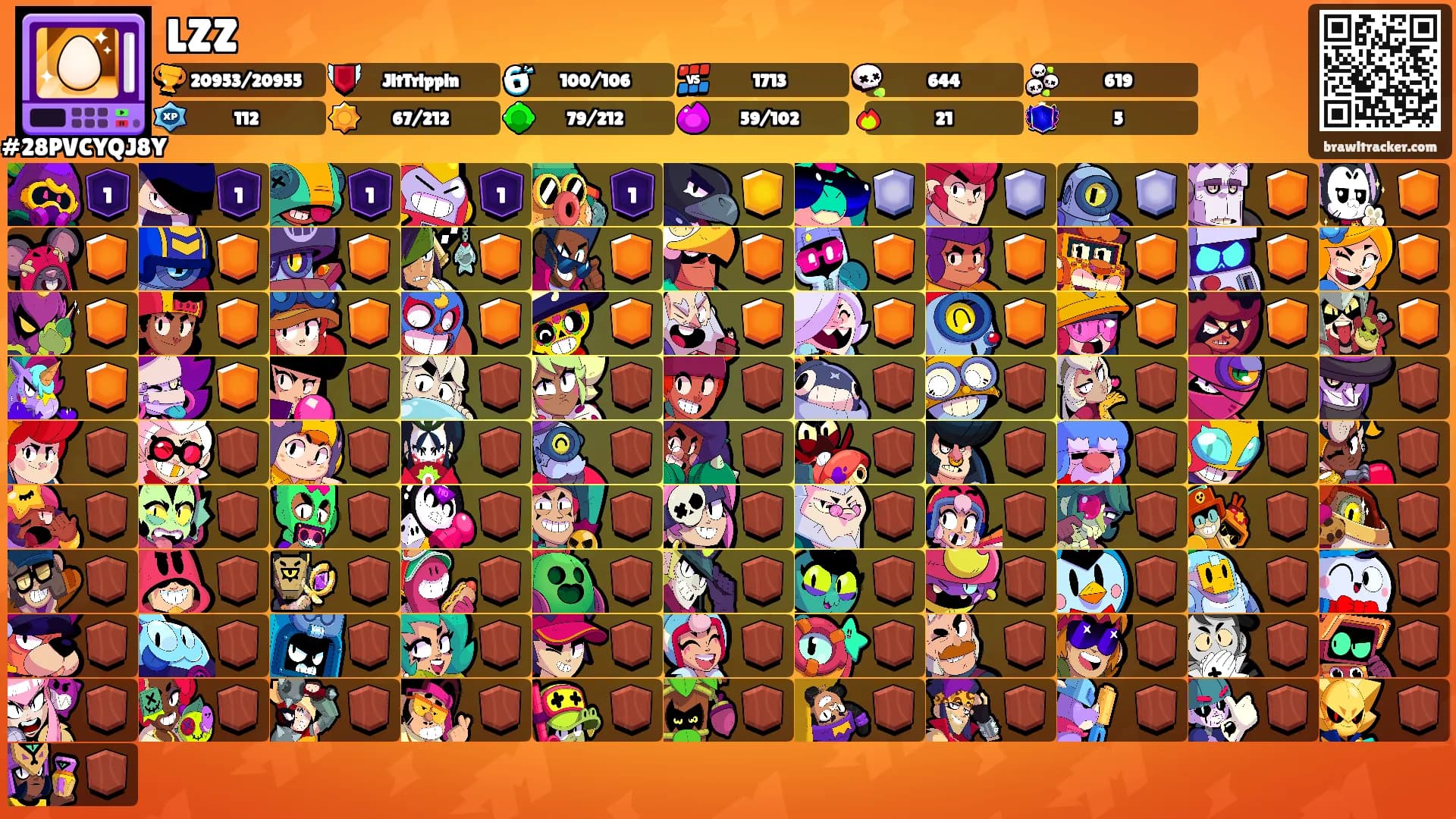 LZZ's Ranks