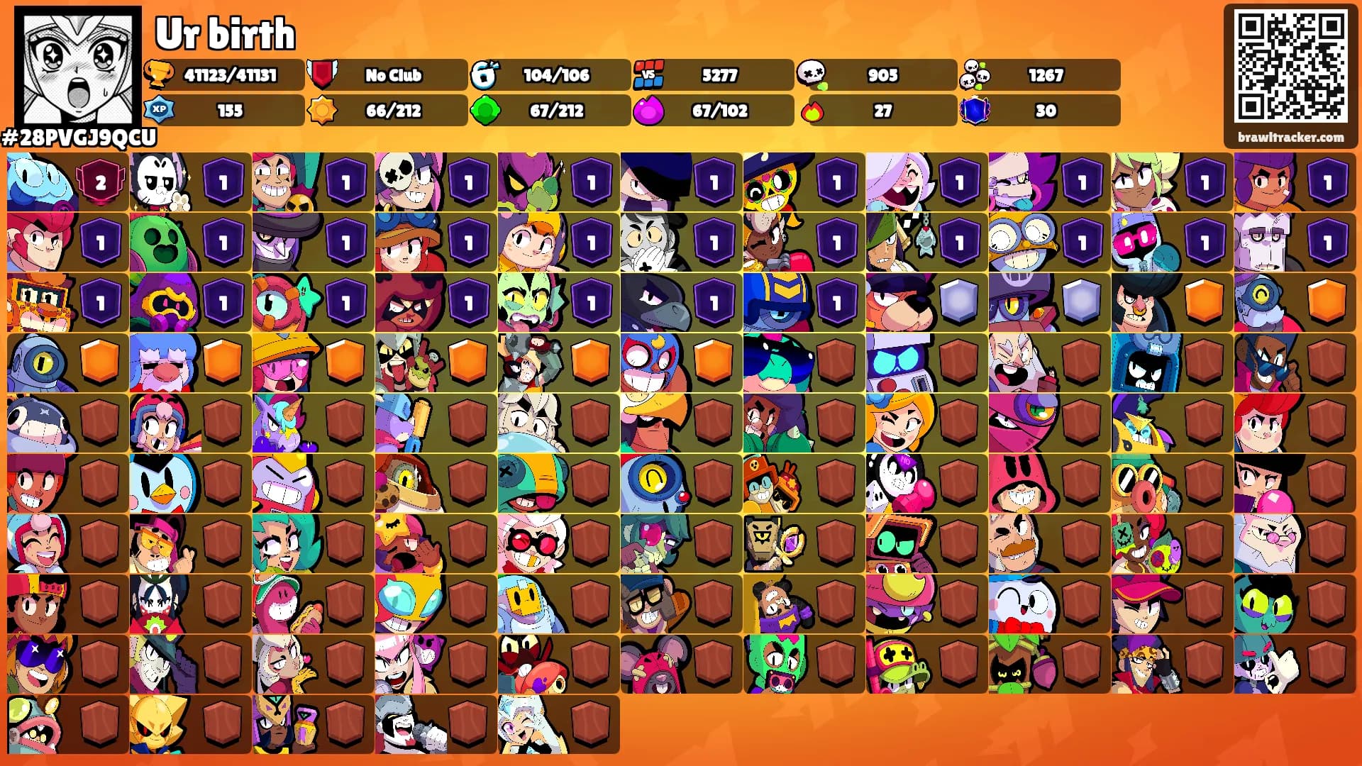 Ur birth's Ranks