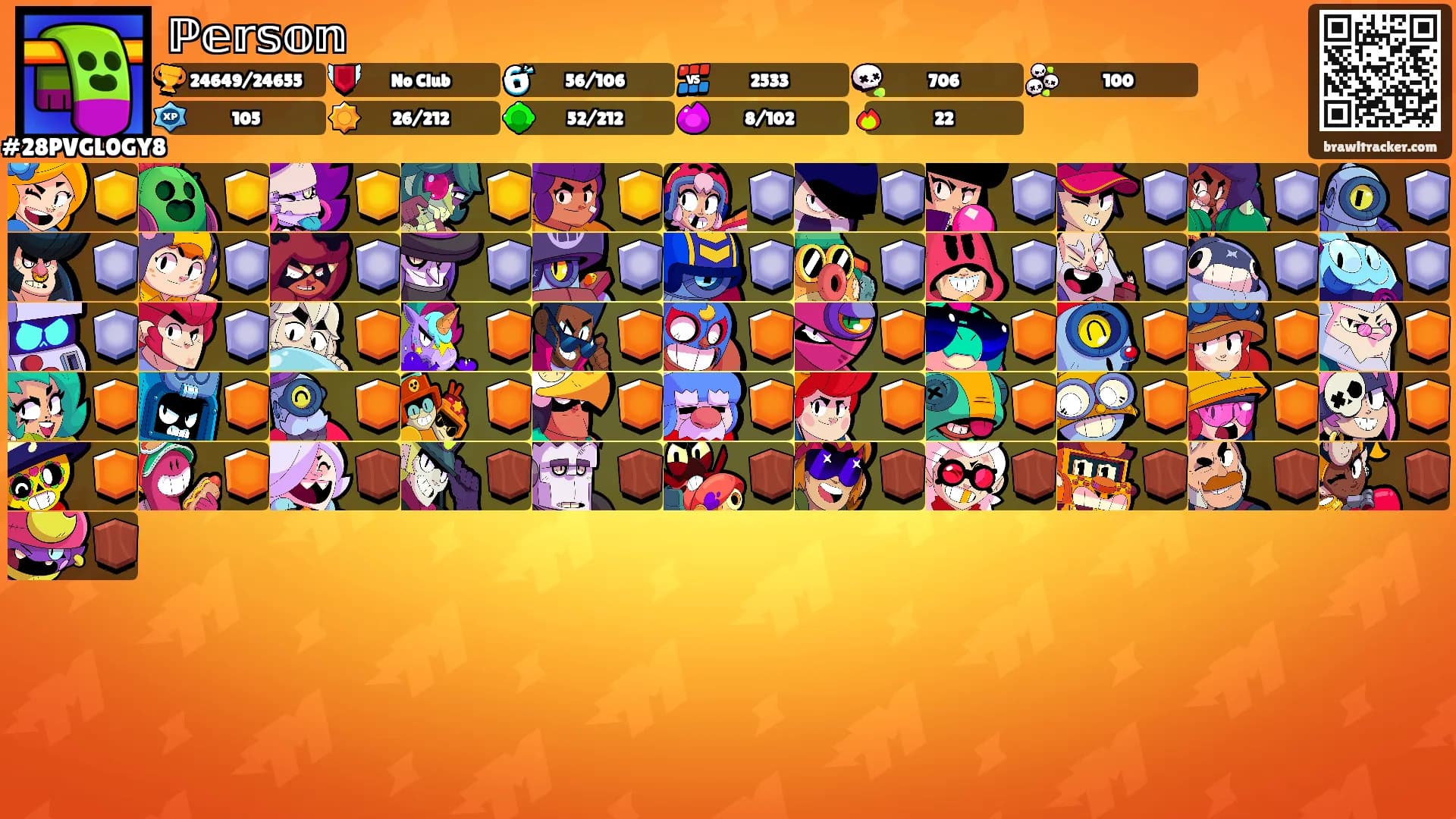 ℙ𝕖𝕣𝕤𝕠𝕟's Ranks