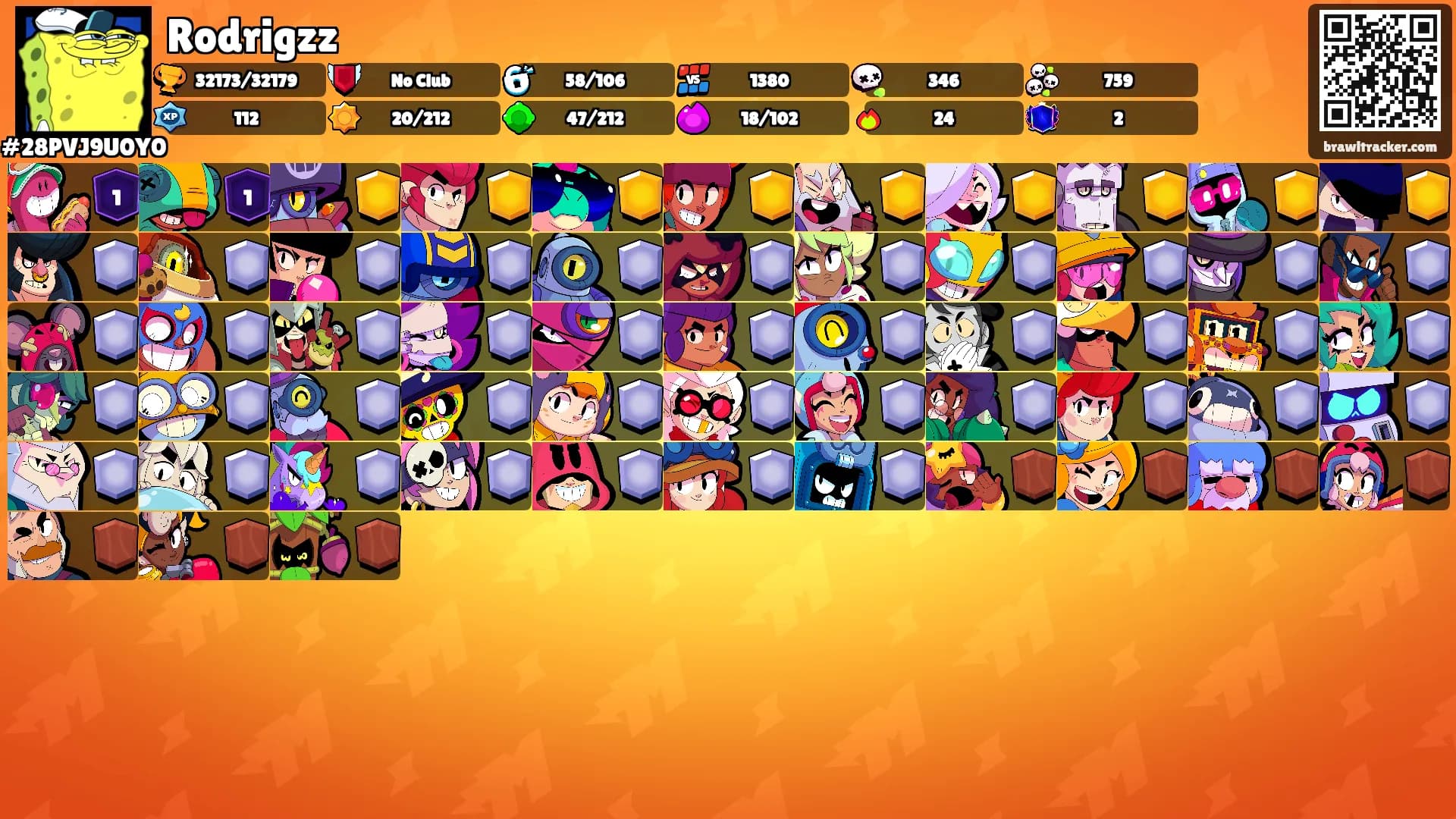 Rodrigzz's Ranks