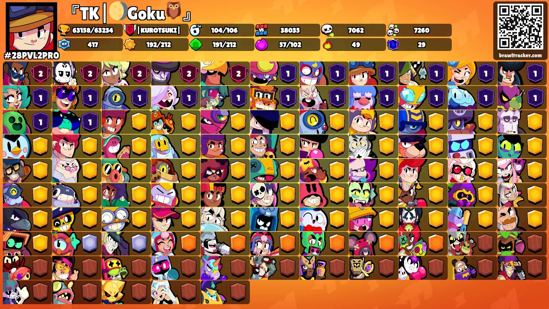 『TK|🌖Goku🦉』's Ranks