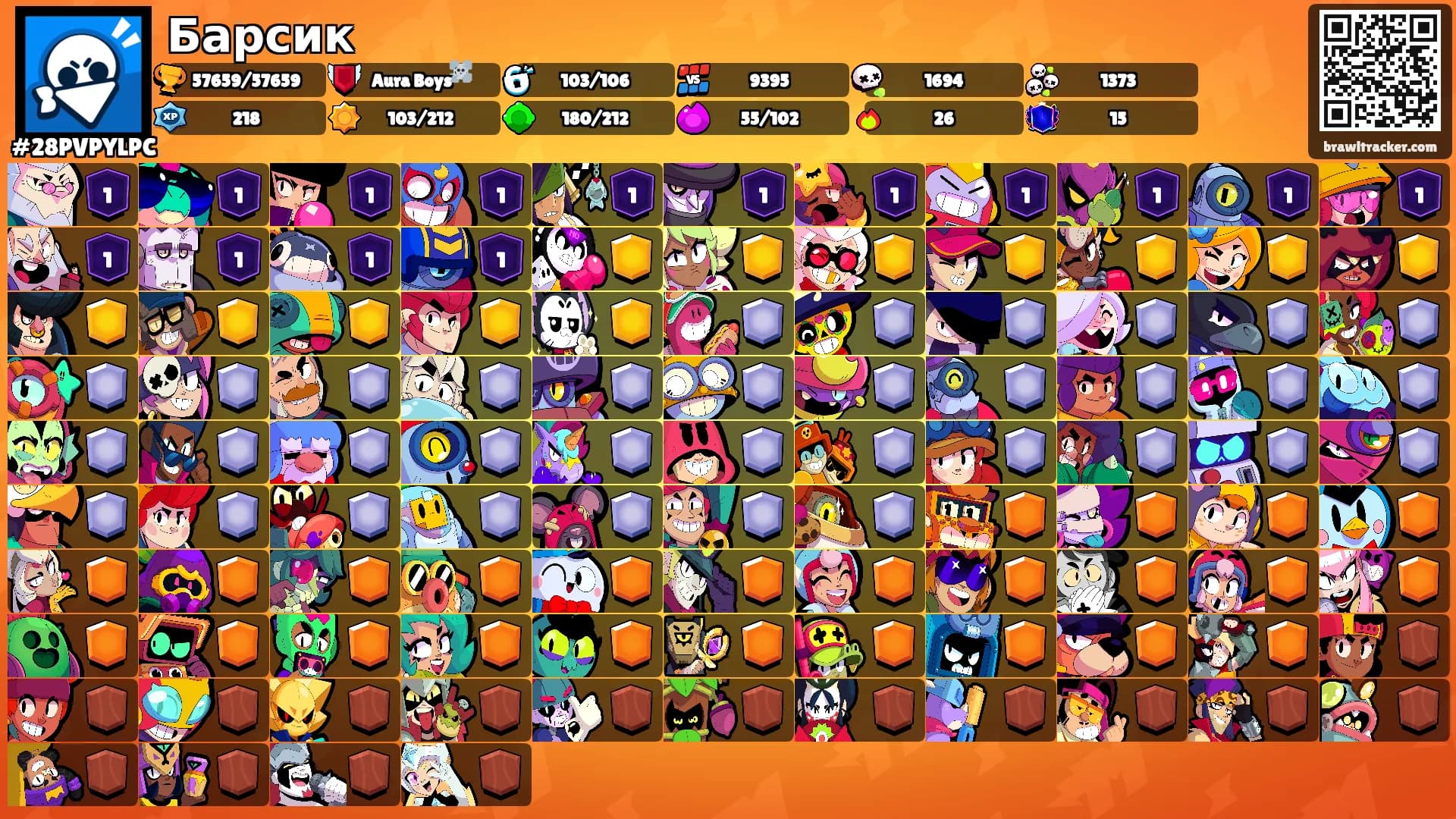 Барсик's Ranks