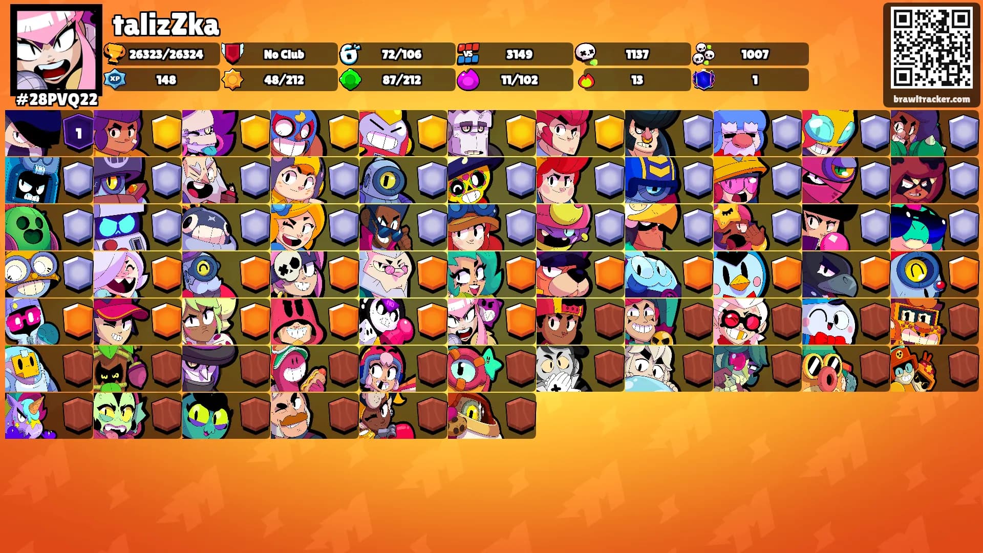 talizZka's Ranks