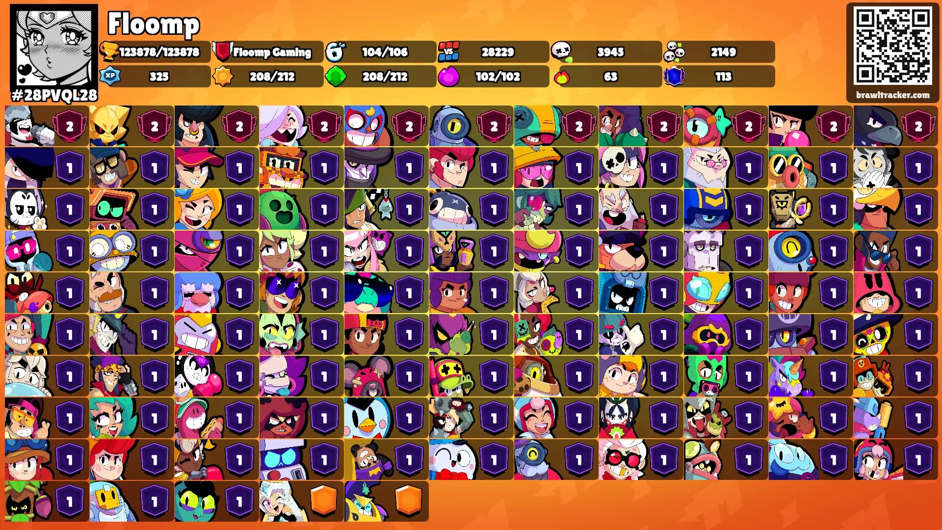 Floomp's Ranks