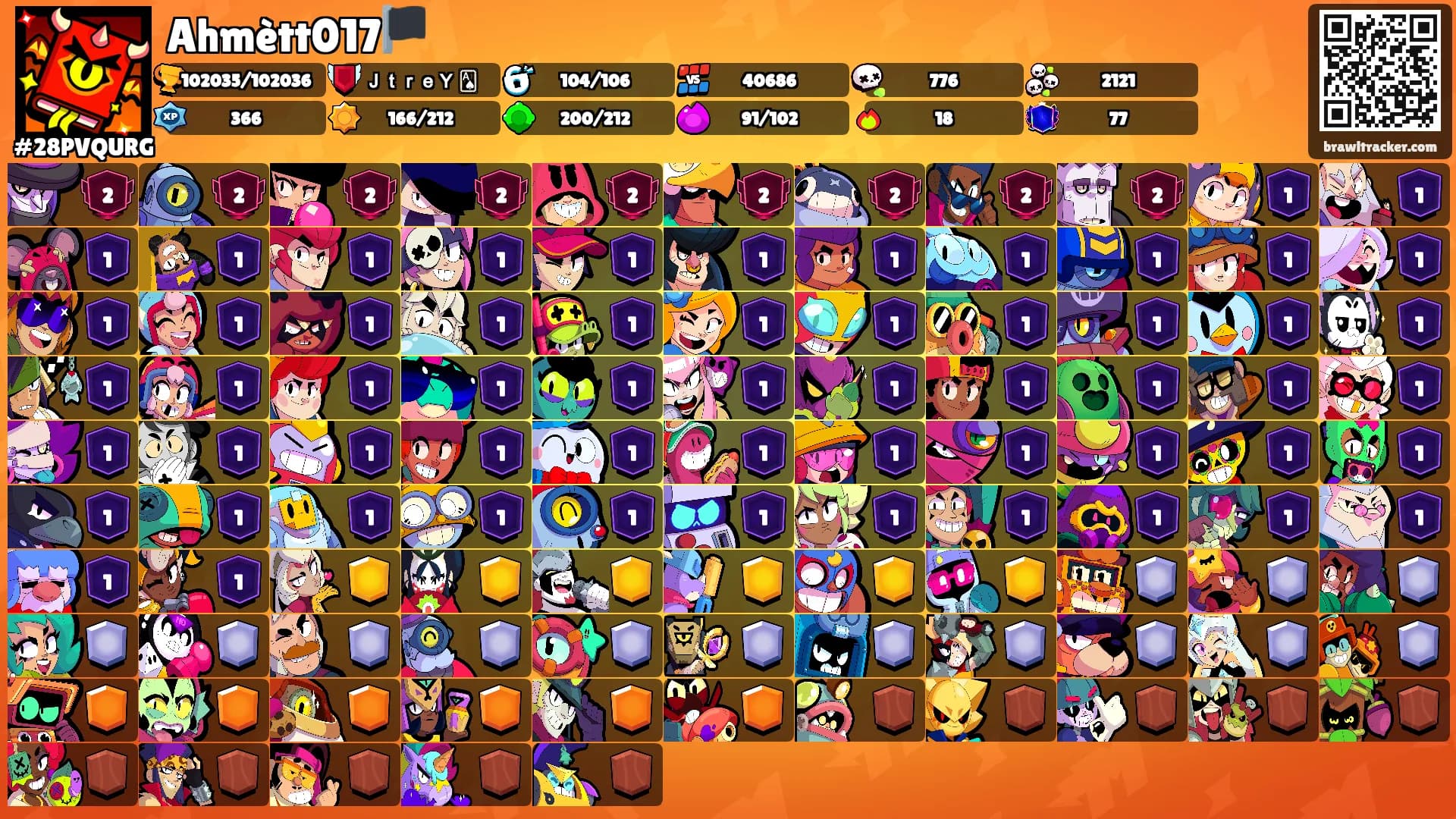 Ahmètt017🏴's Ranks