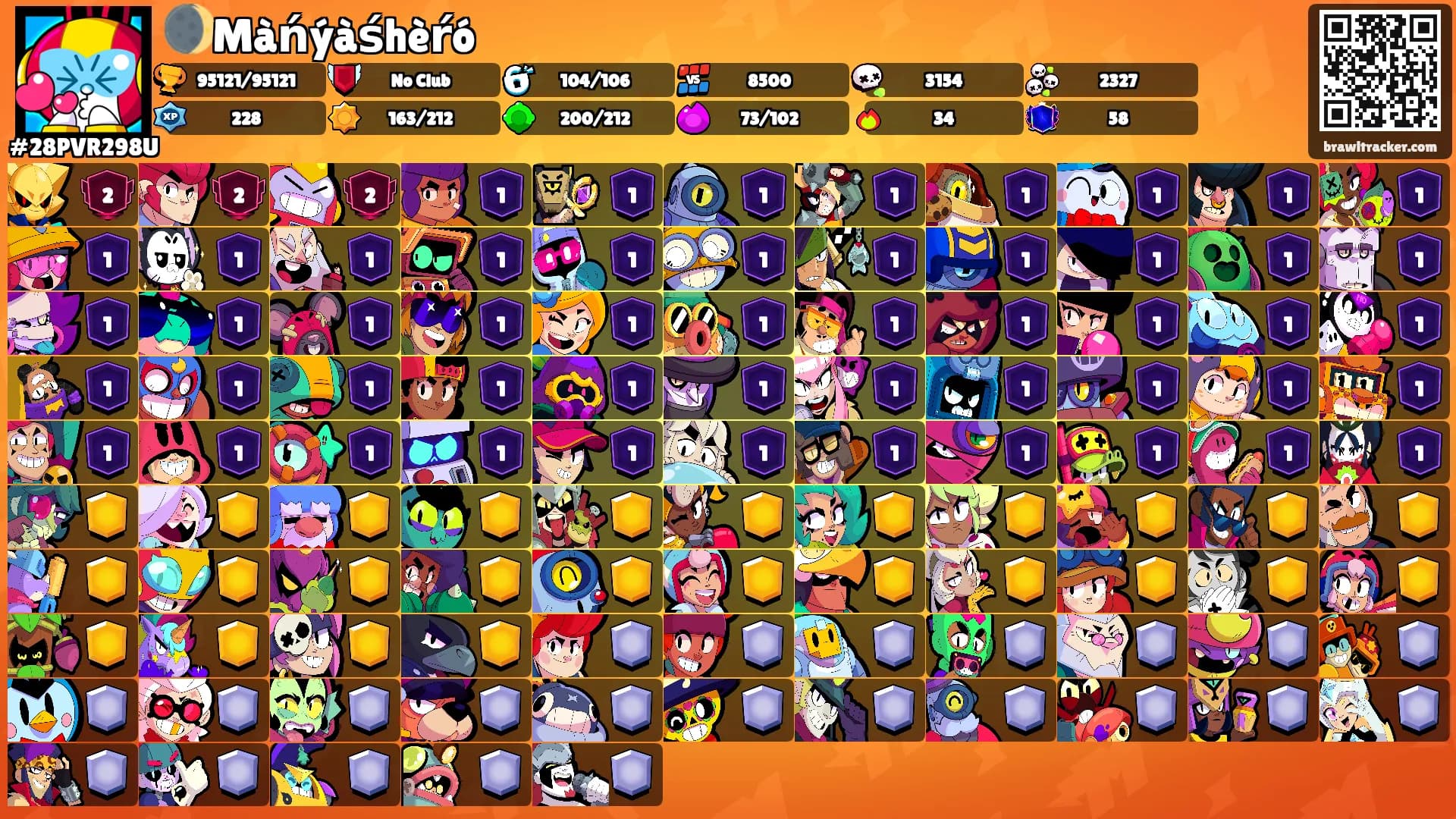 🌒Màńýàśhèŕó's Ranks