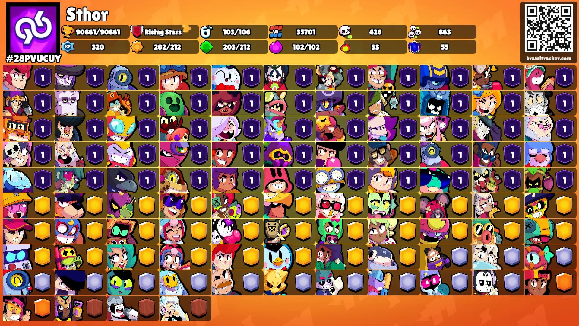 Sthor's Ranks