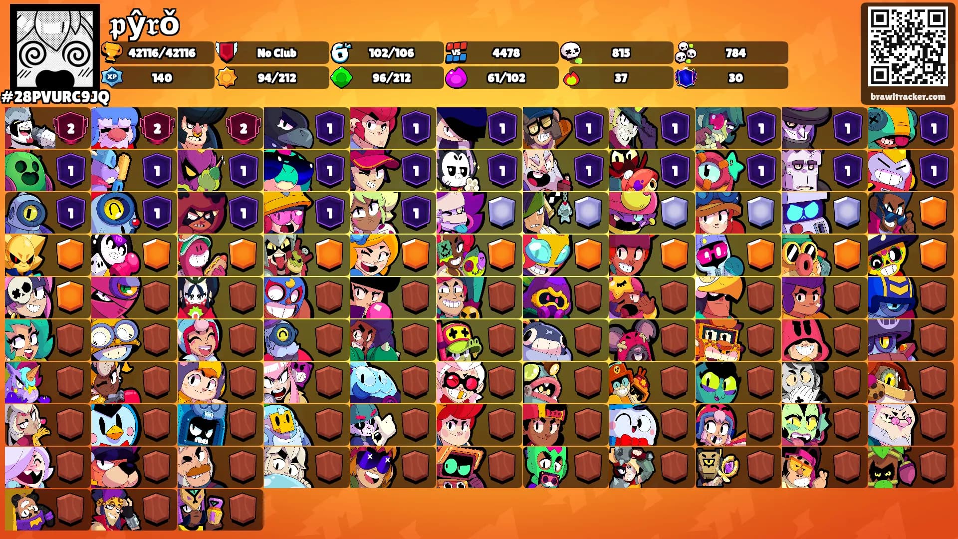 𝖕ŷ𝖗ǒ's Ranks
