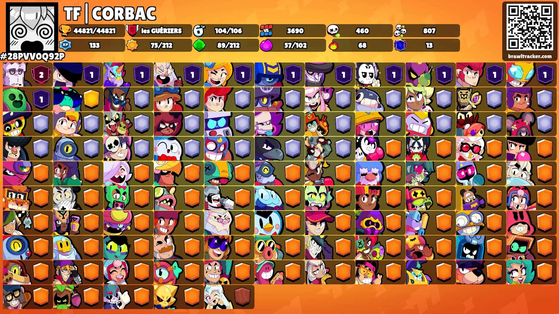 TF|CORBAC's Ranks