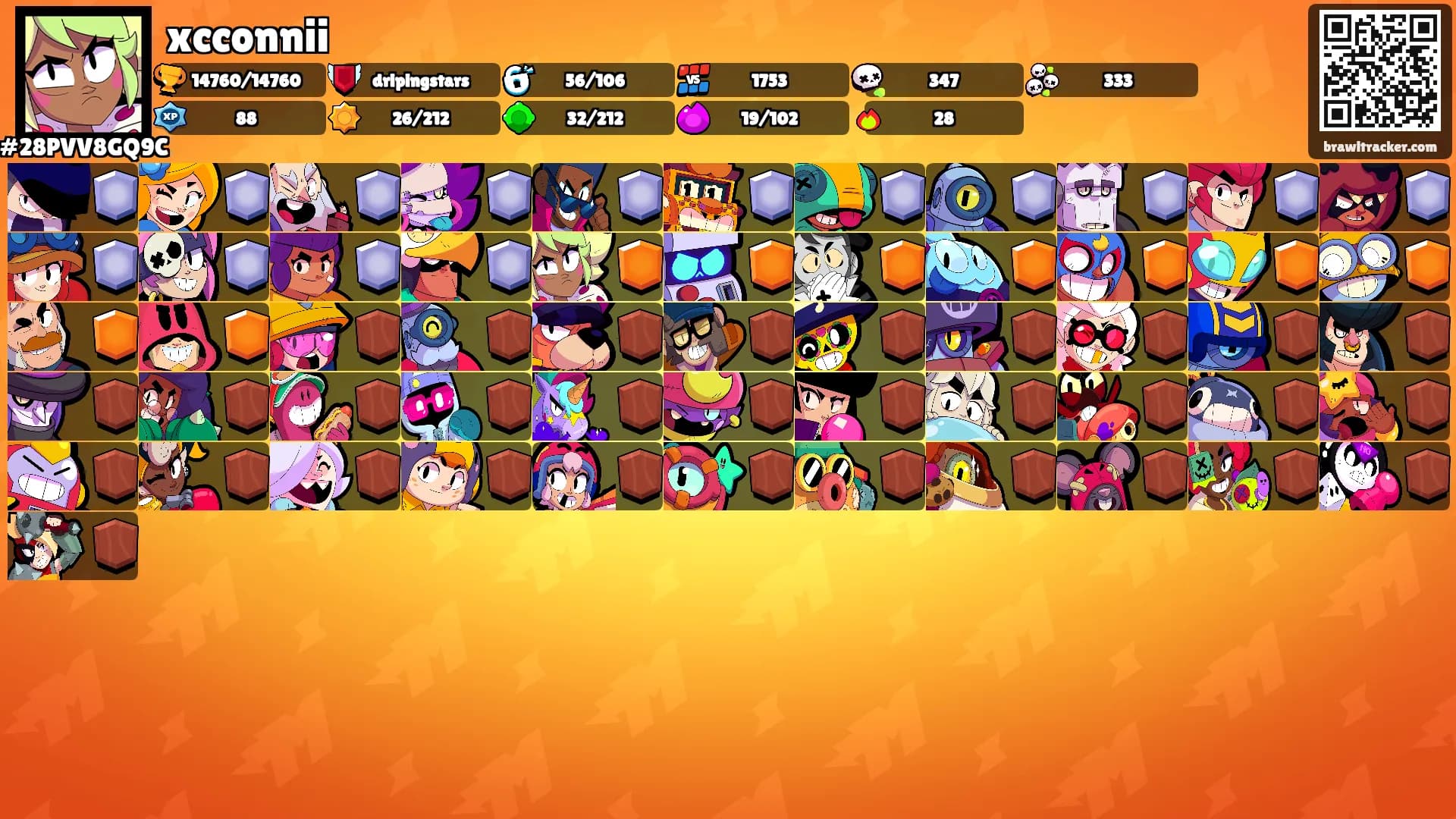 xcconnii's Ranks