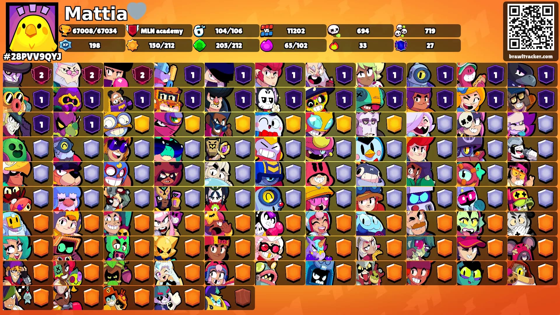 𝗠𝗮𝘁𝘁𝗶𝗮🩶's Ranks