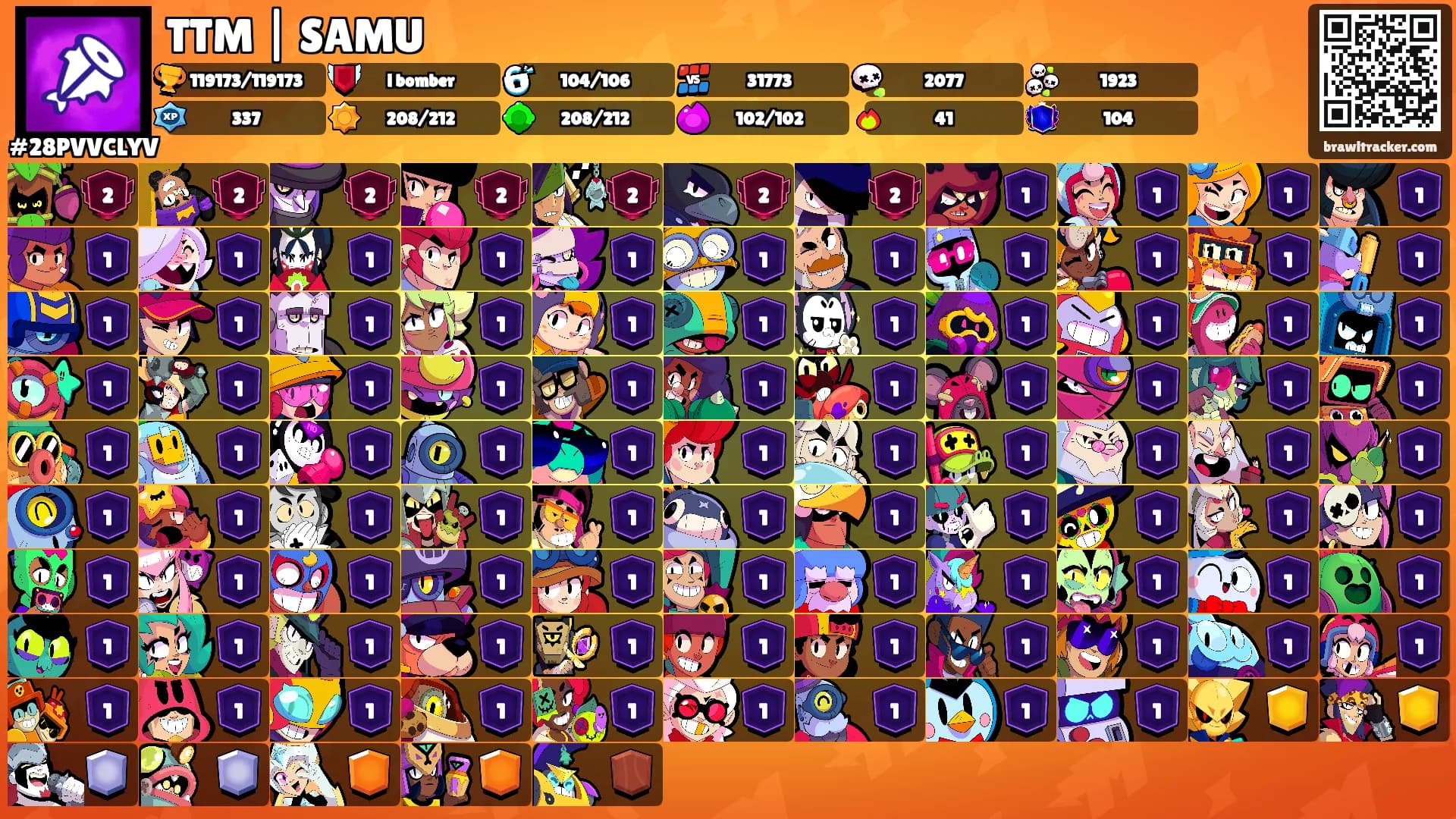 TTM | SAMU's Ranks