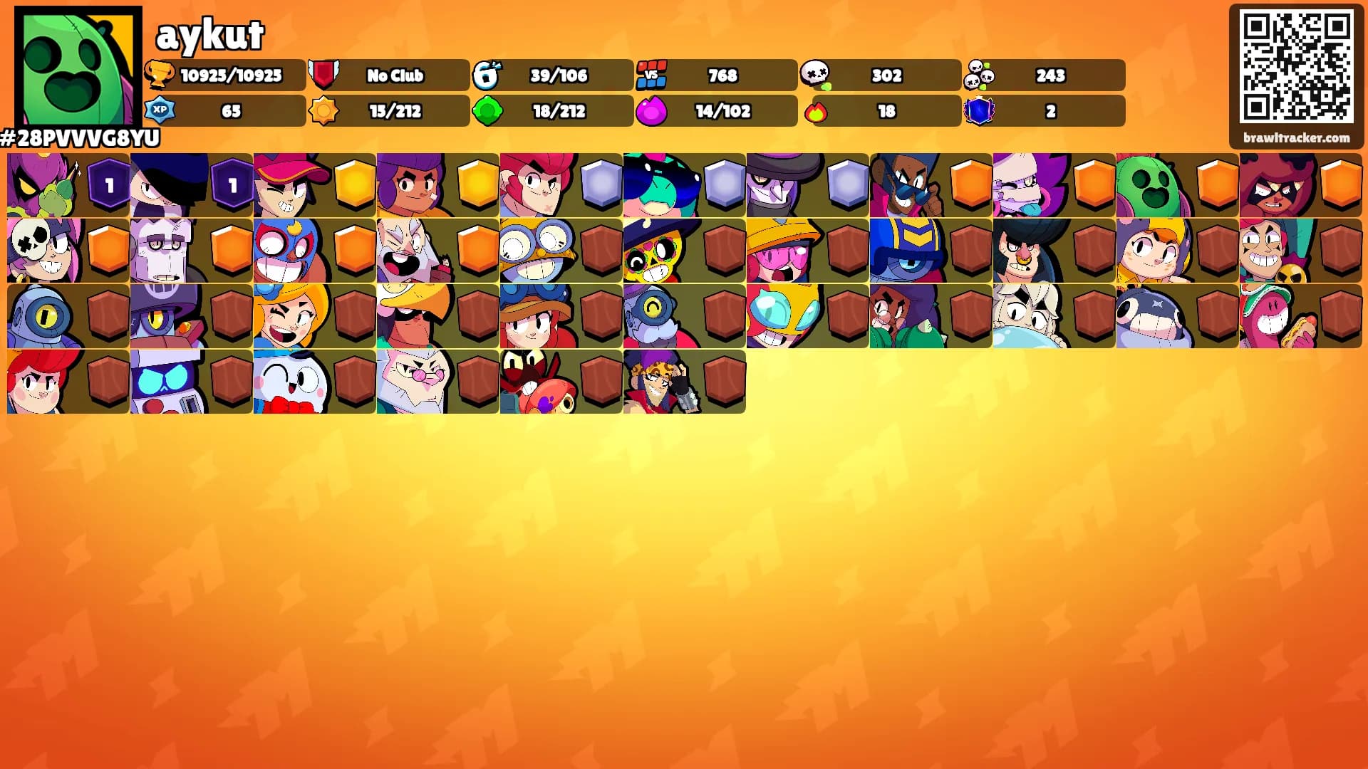 aykut's Ranks