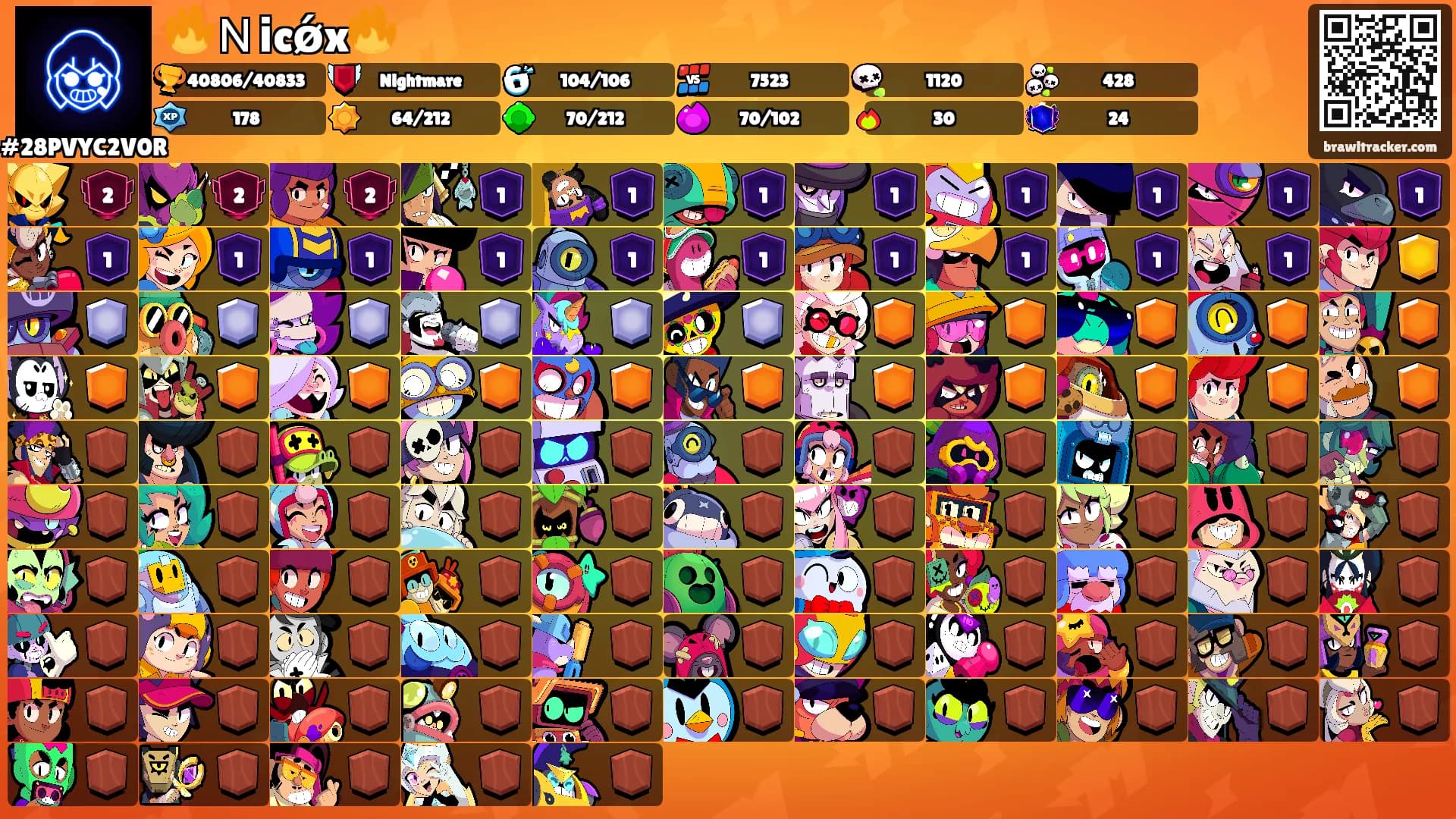 🔥Ｎіcǿx🔥's Ranks