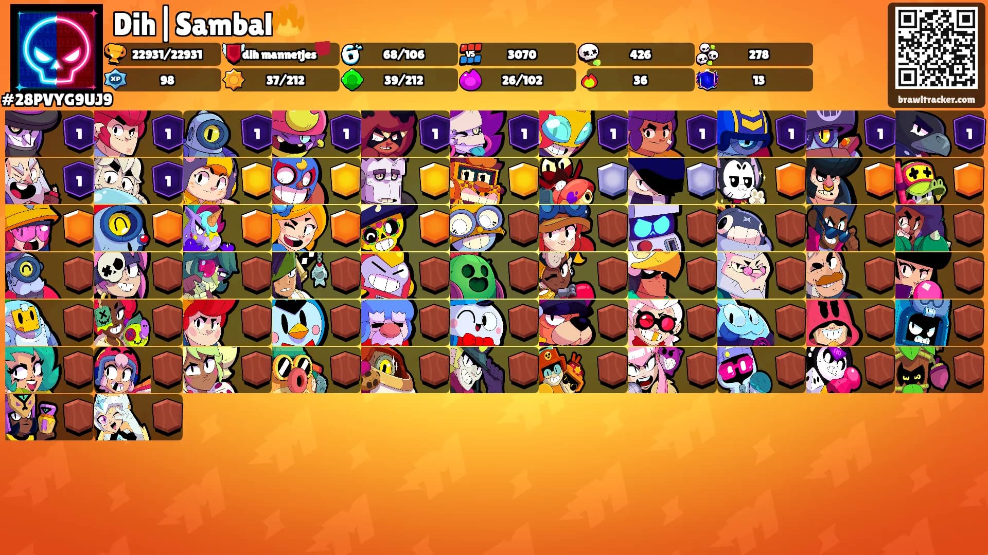 Dih|Sambal🔥's Ranks