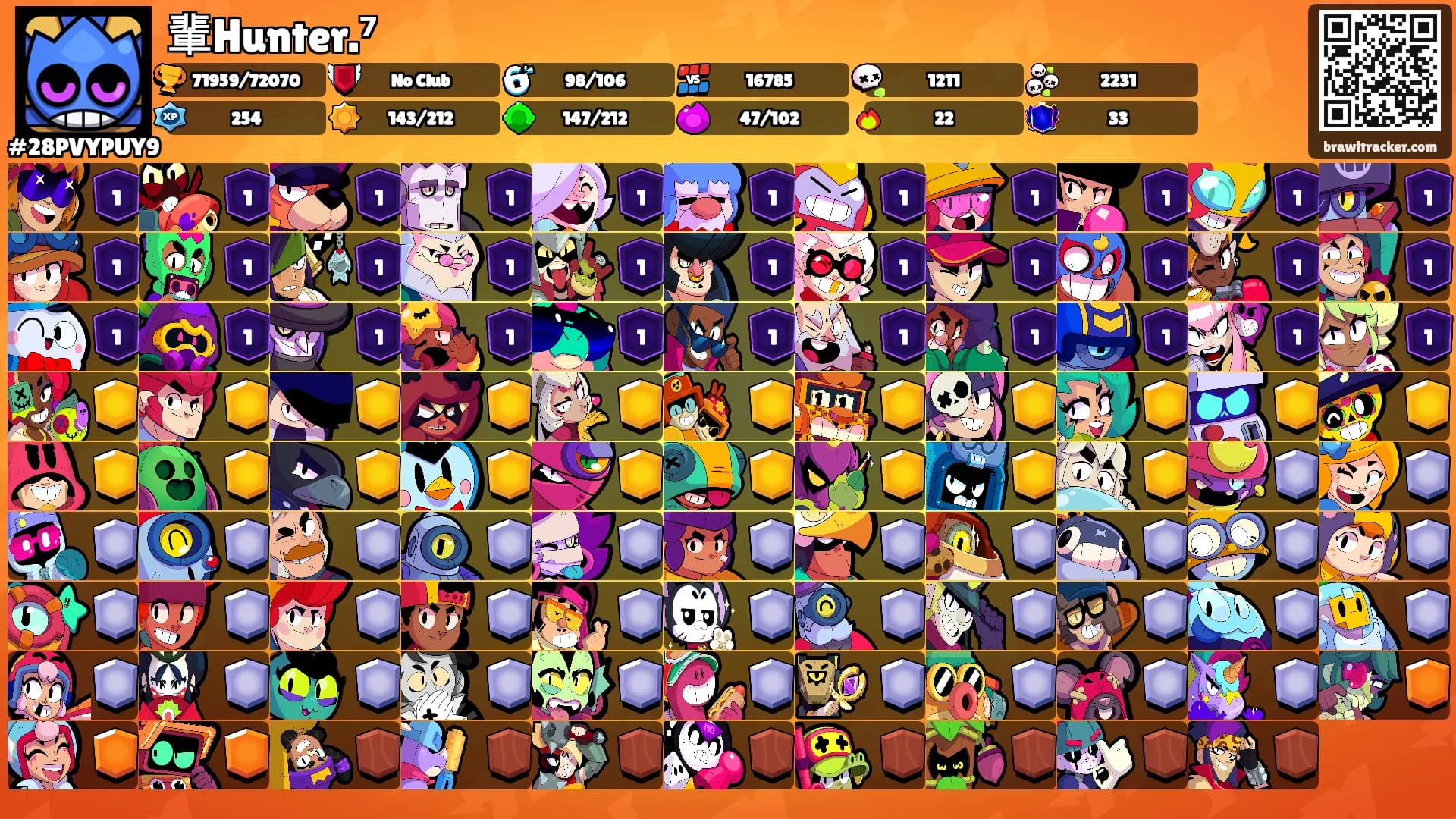 輩Hunter.⁷'s Ranks