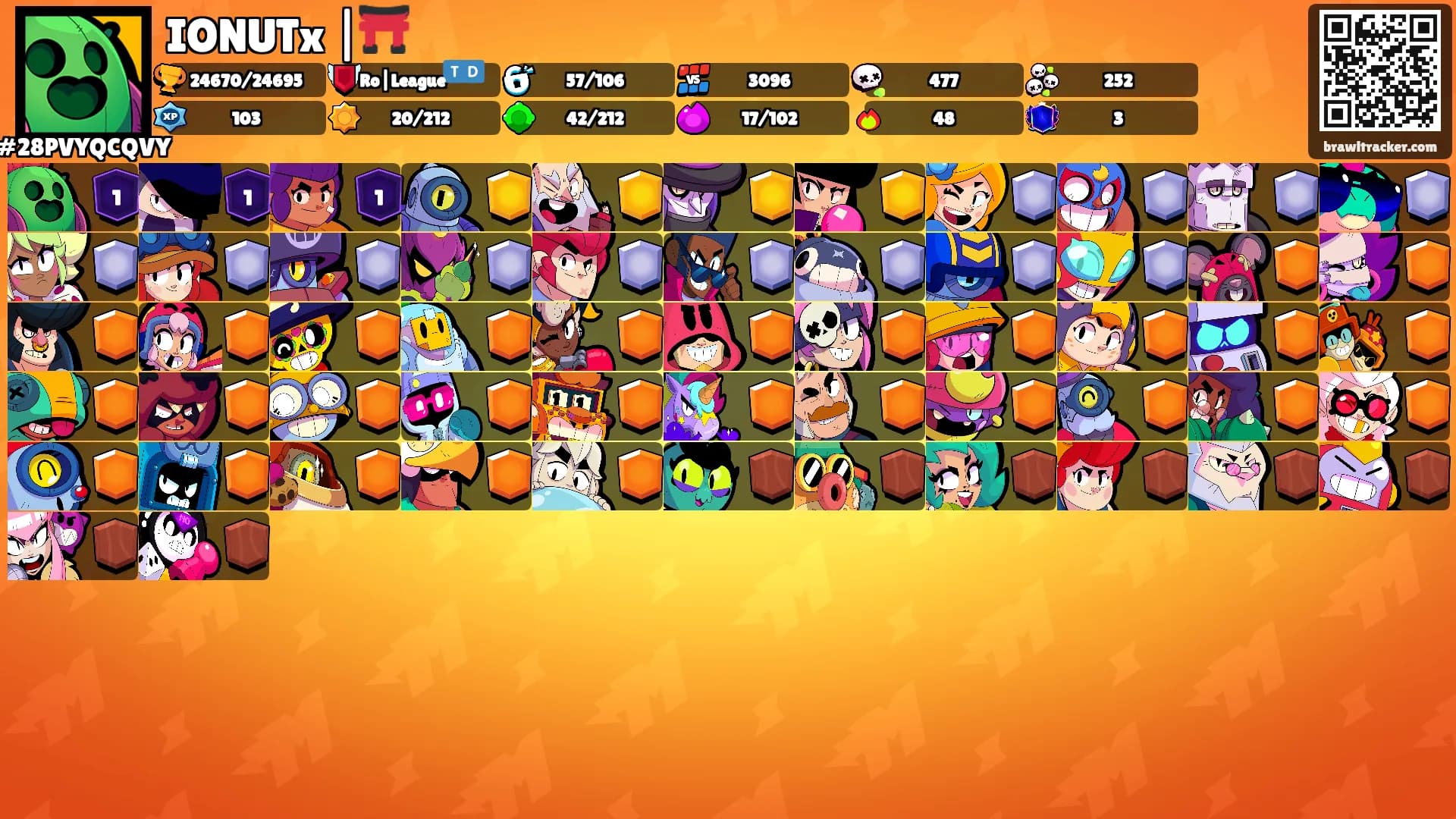 IONUTx |⛩️'s Ranks