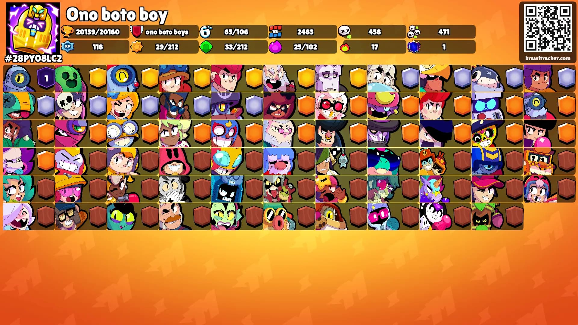Ono boto boy's Ranks