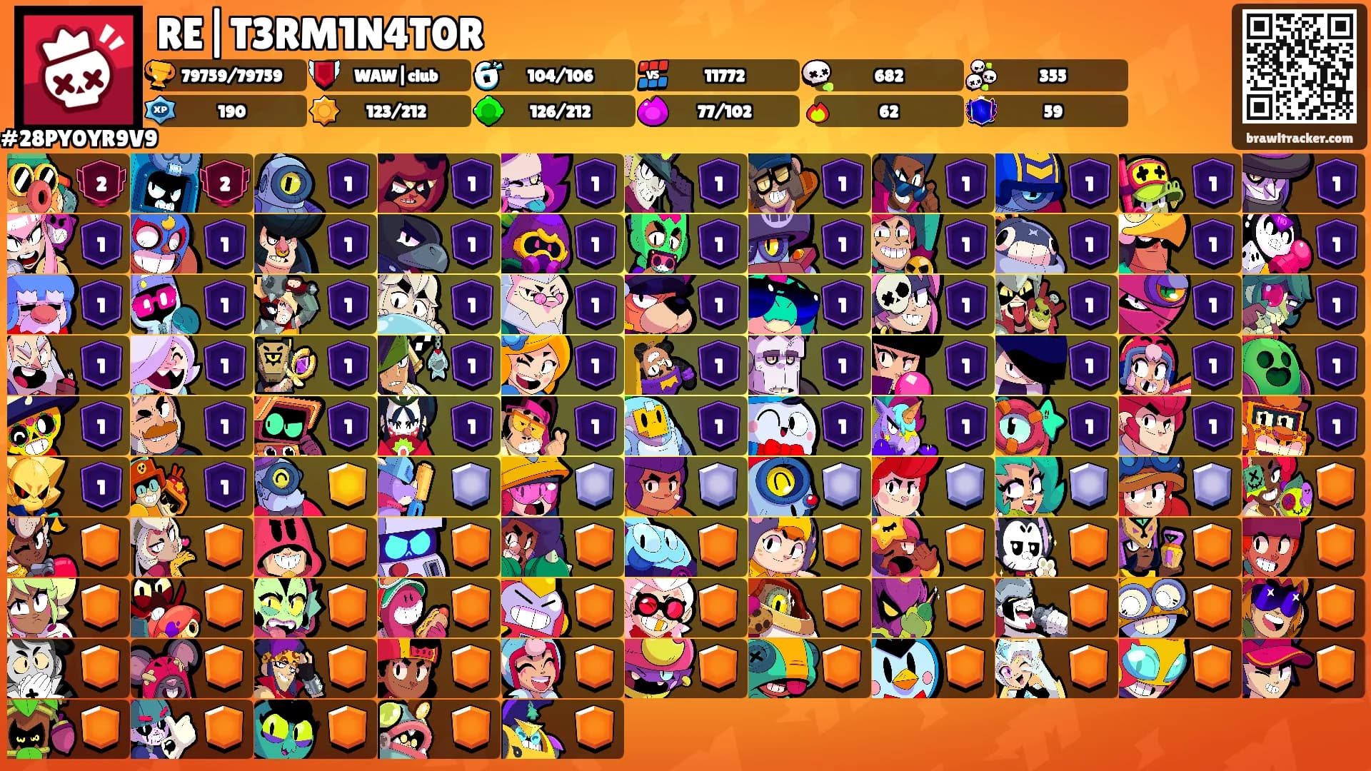 RE|T3RM1N4T0R's Ranks