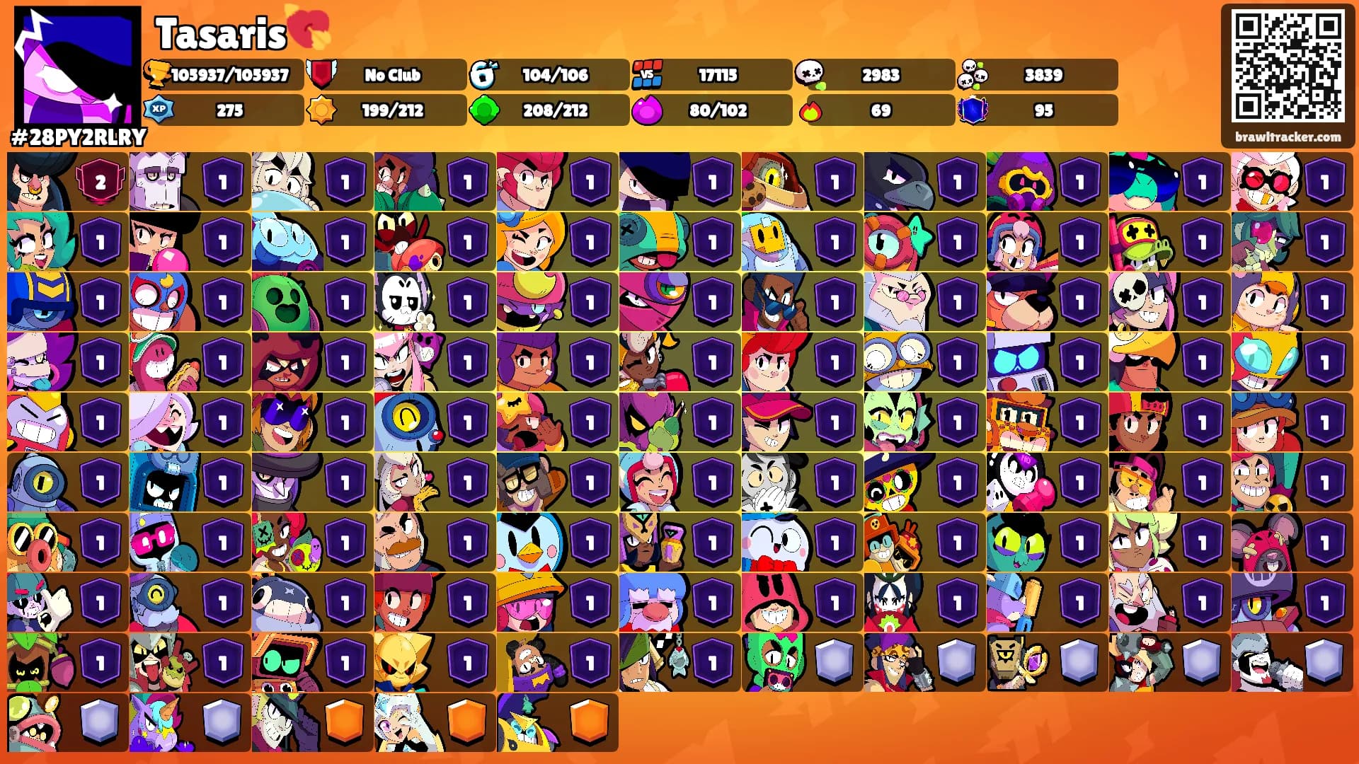 Tasaris💘's Ranks
