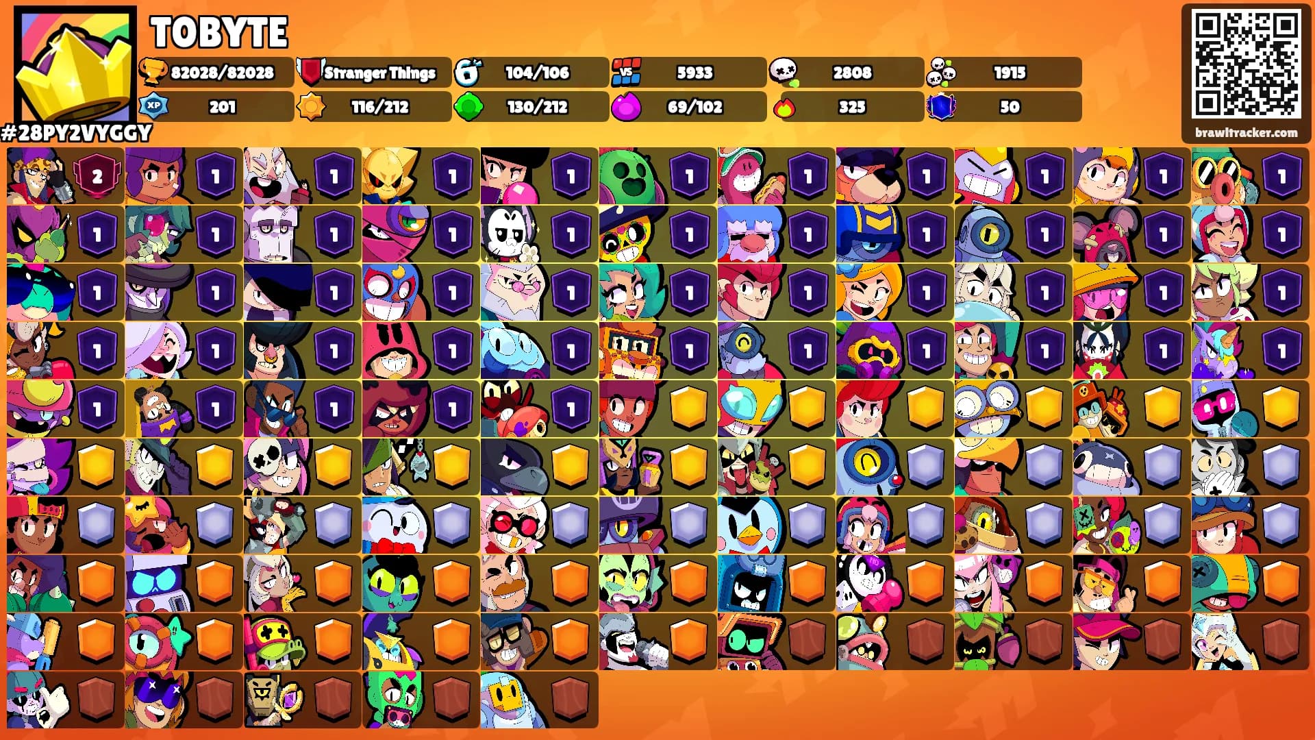T0BYTE's Ranks