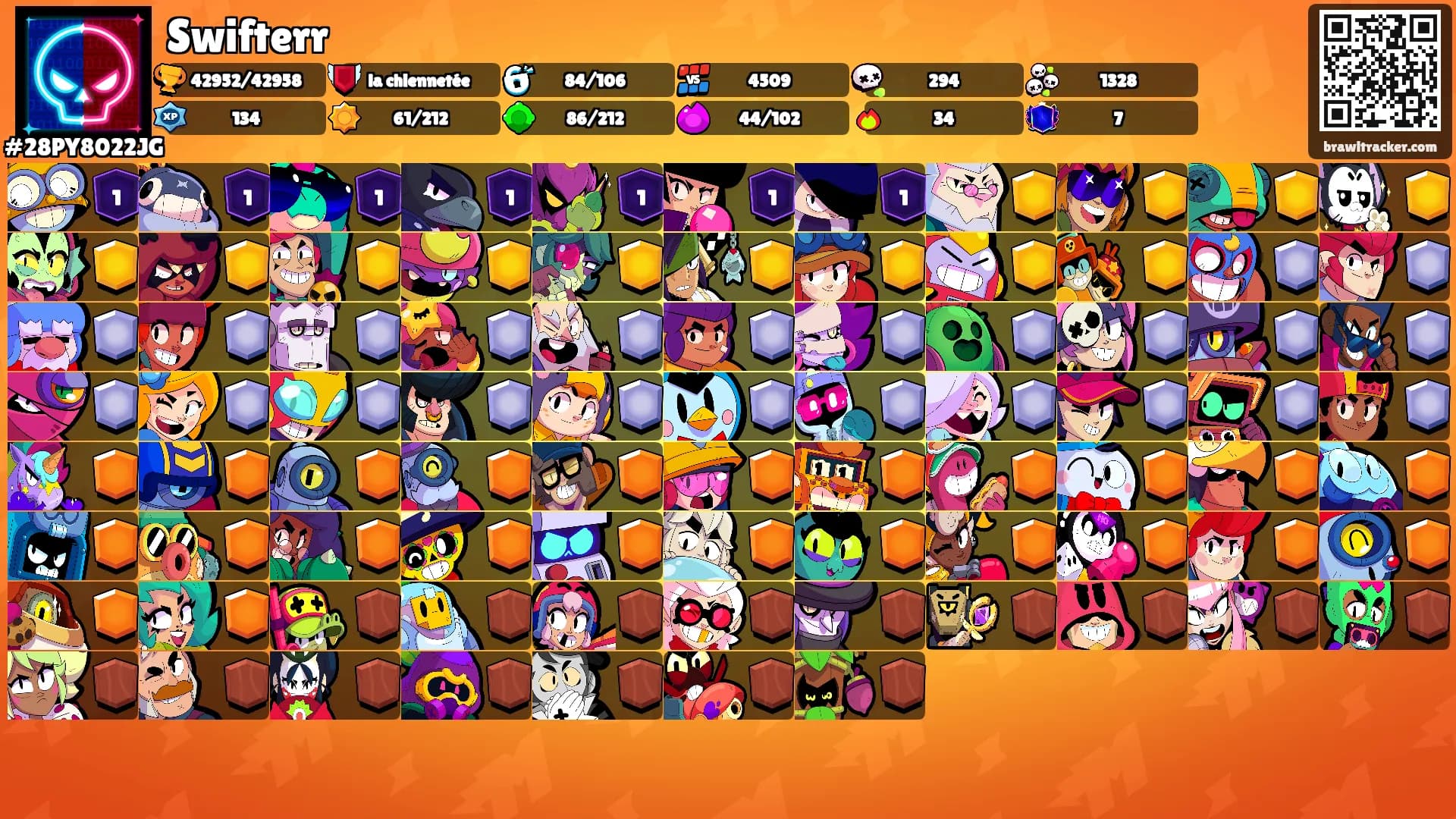 Swifterr's Ranks
