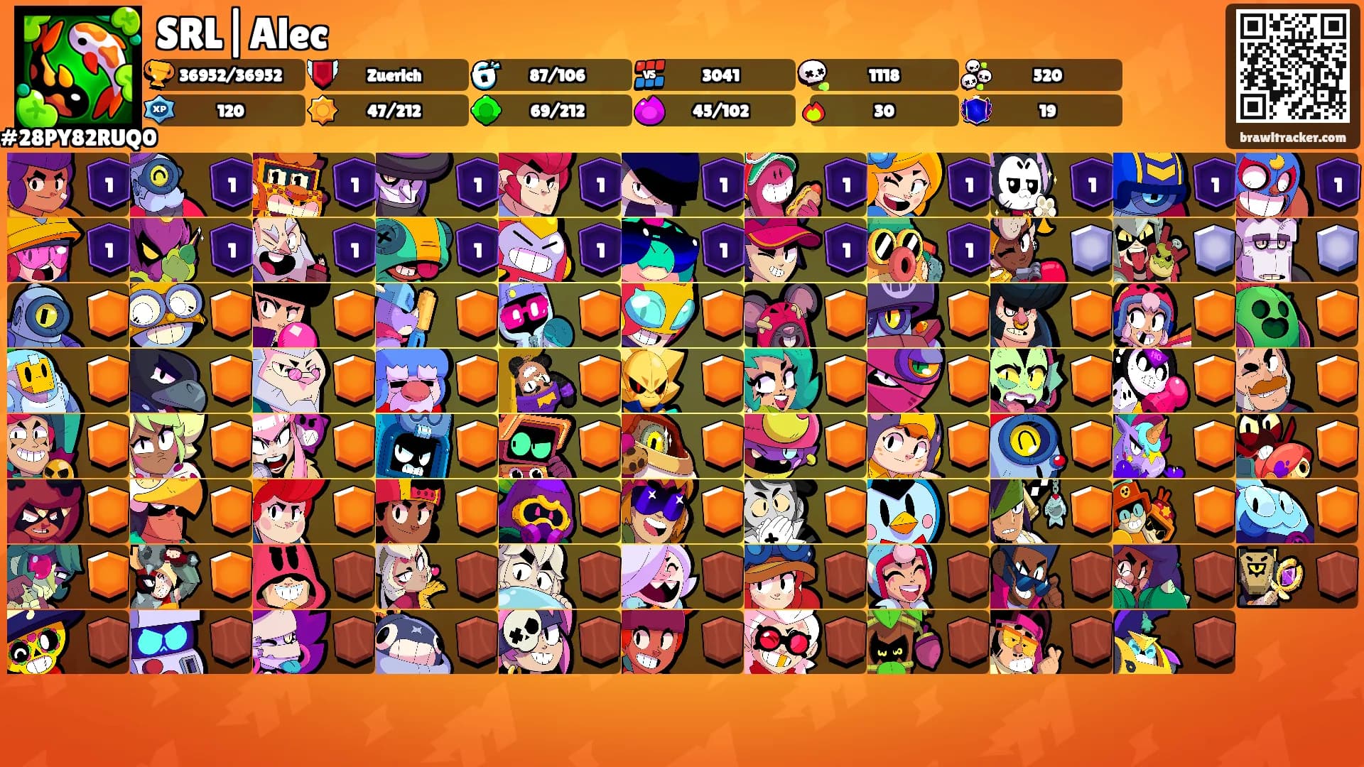 SRL|Alec's Ranks