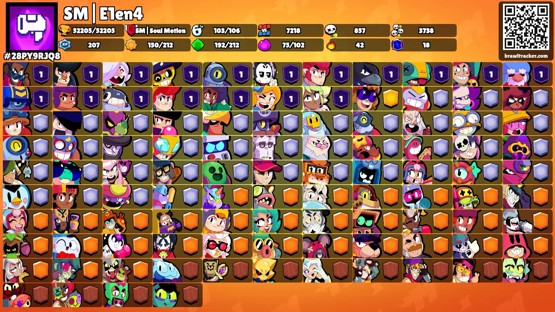 SM|E1en4's Ranks