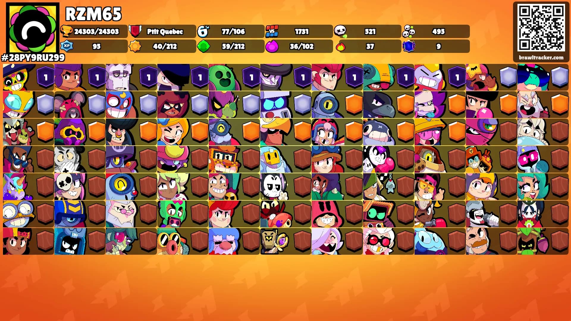 RZM65's Ranks