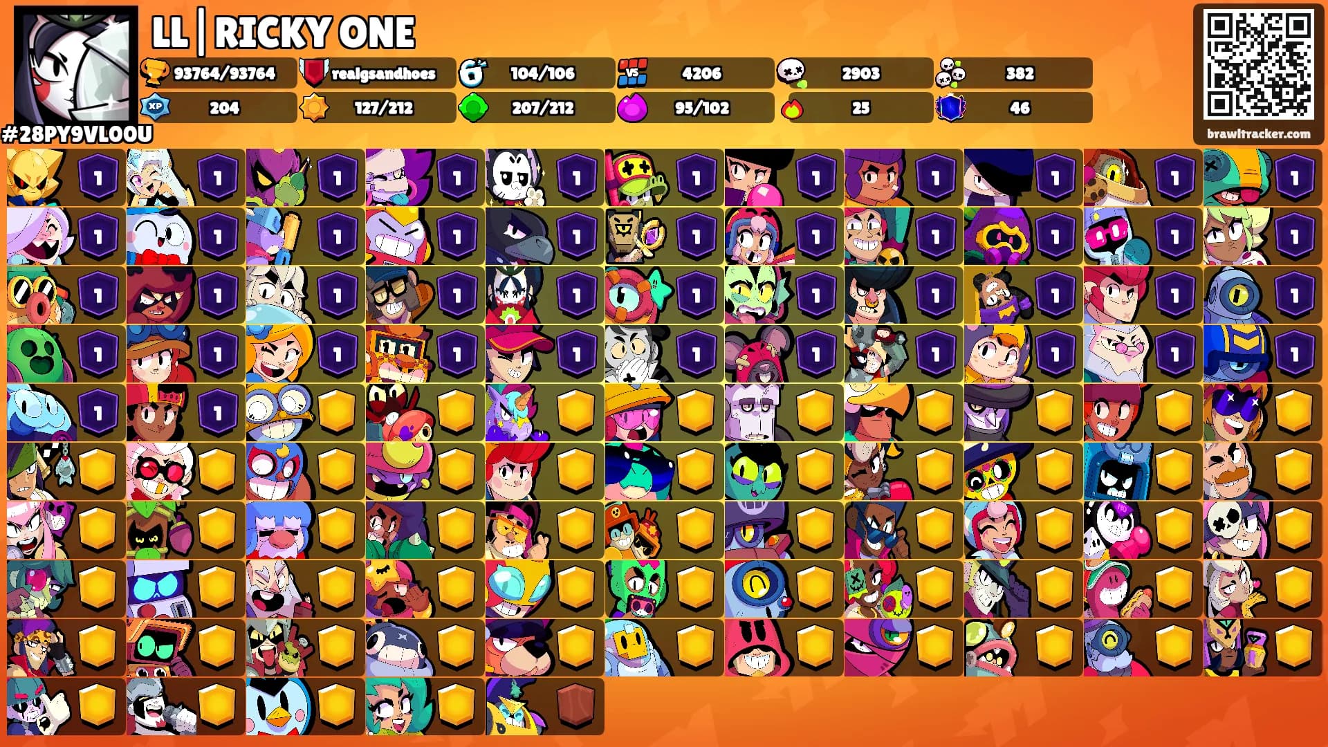 LL|RICKY ONE's Ranks