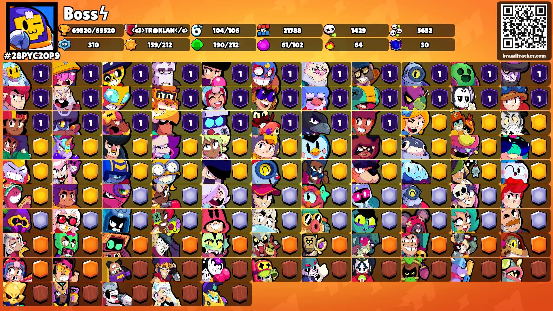 Bossϟ's Ranks
