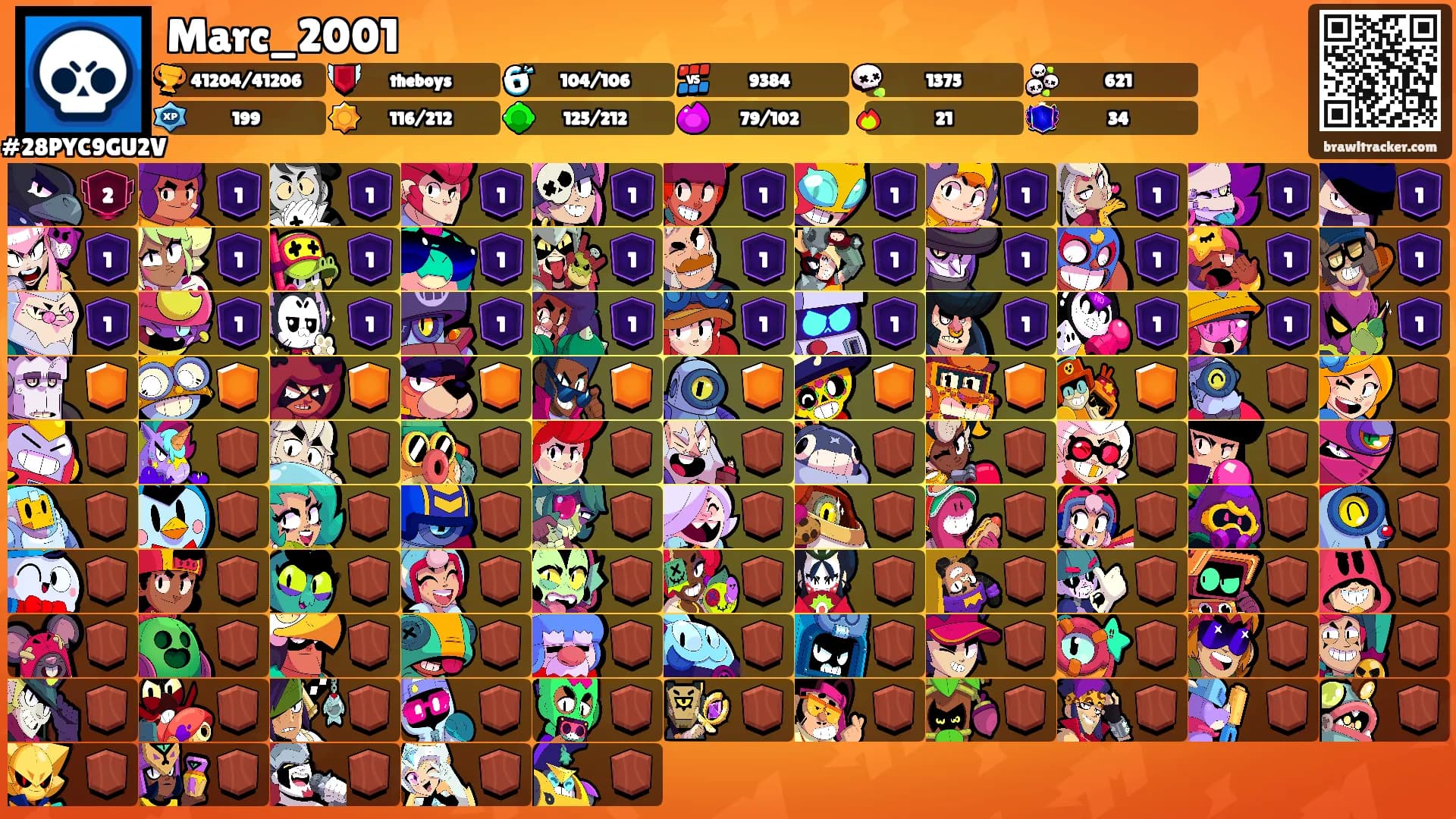 Marc_2001's Ranks