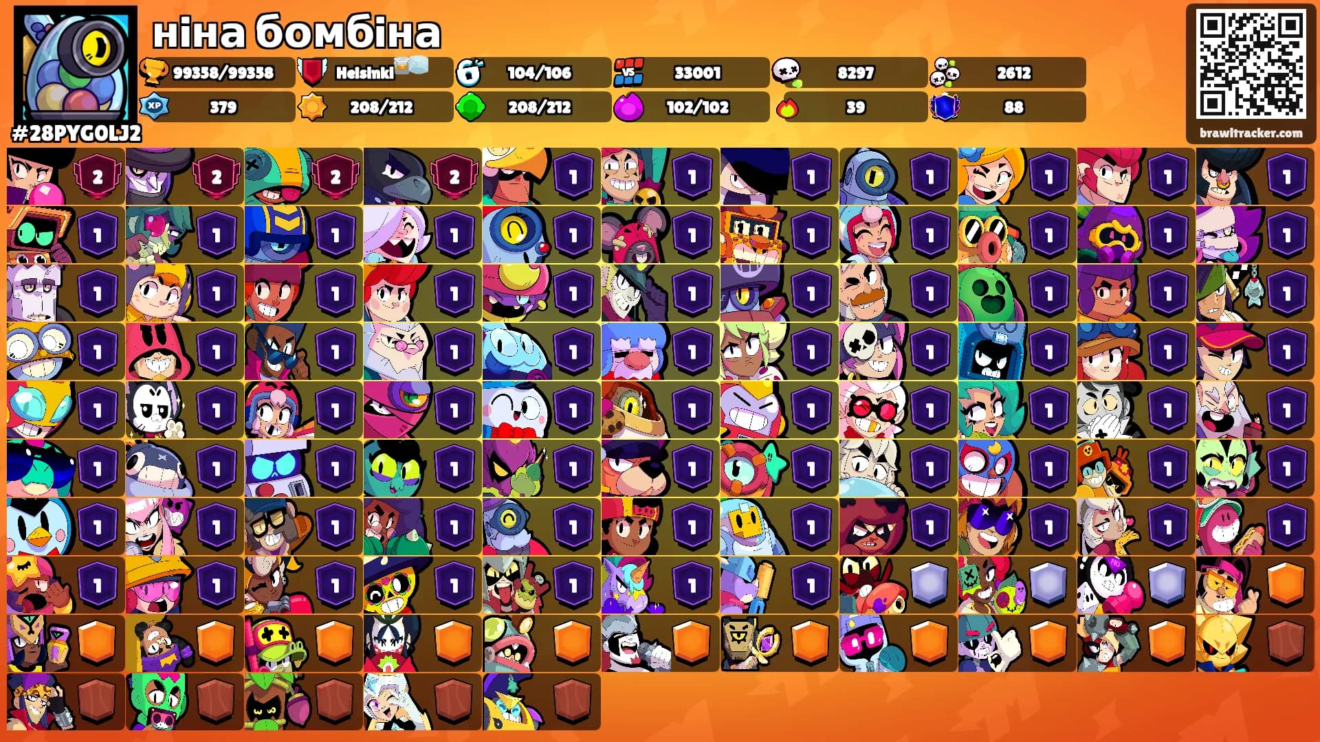 нiна бомбiна's Ranks