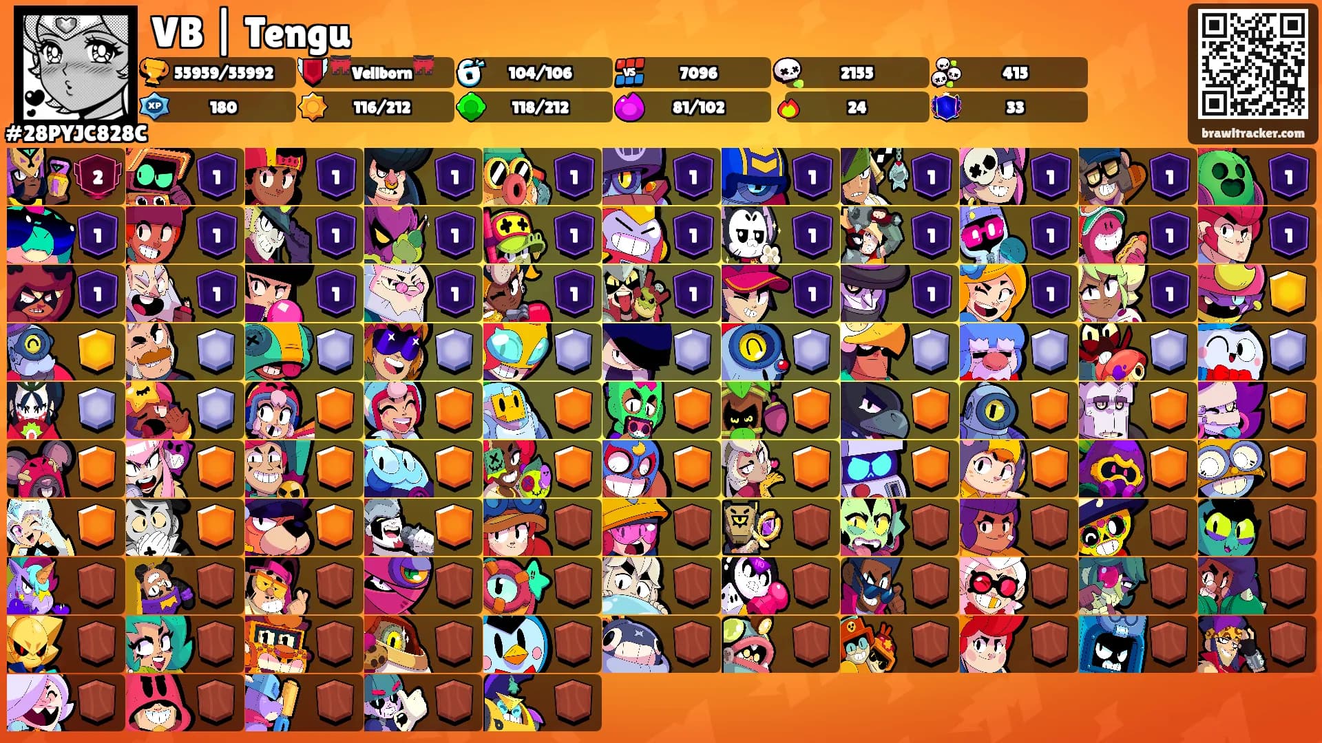 VB | Tengu's Ranks