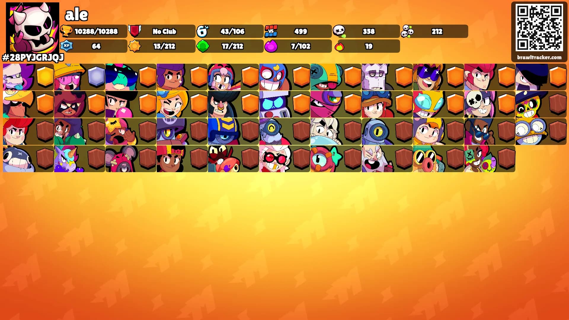 ale's Ranks