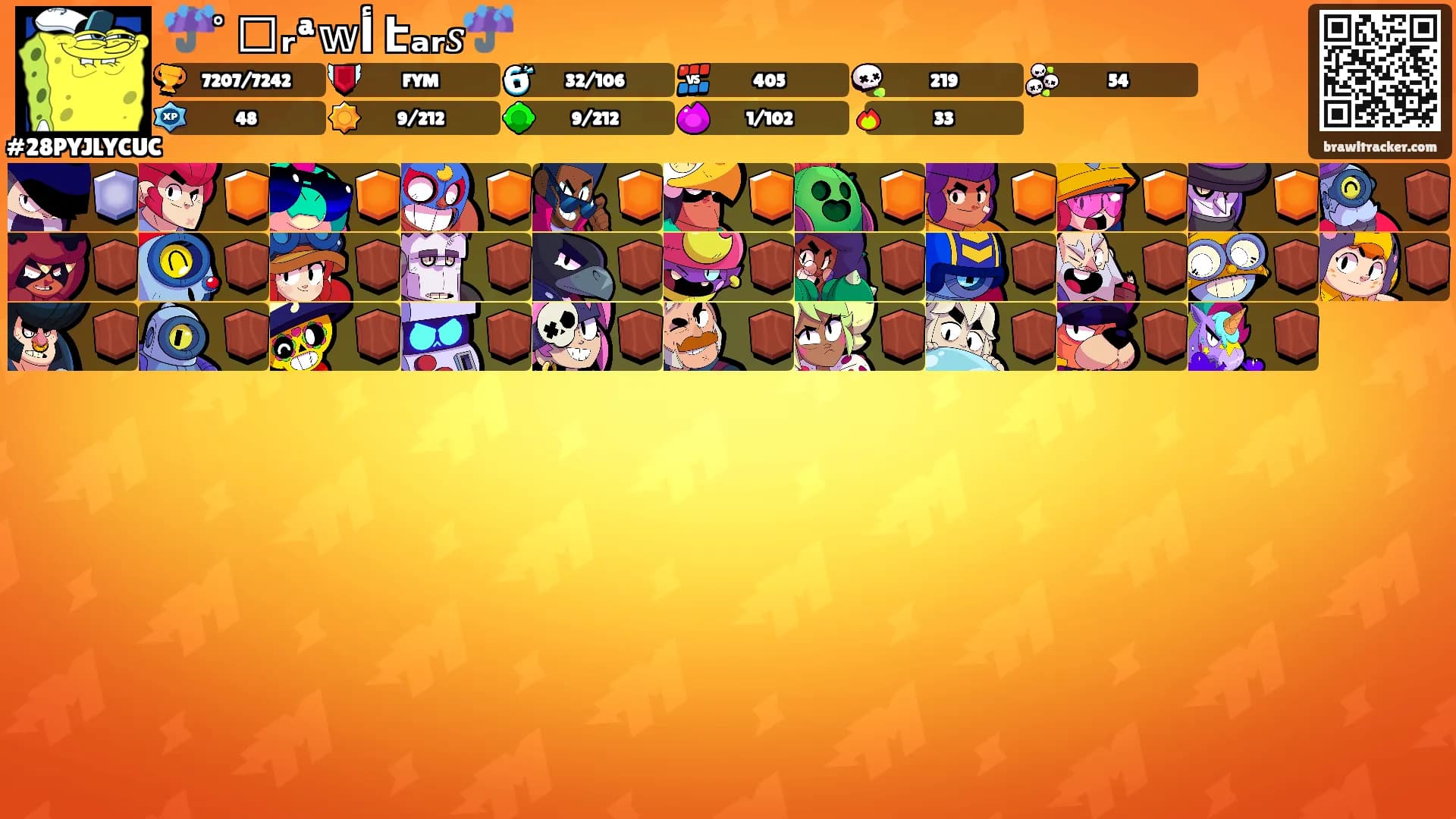 ☔ﾟᛔᵣª𝕨أꌚէₐᵣ𝑠☔'s Ranks