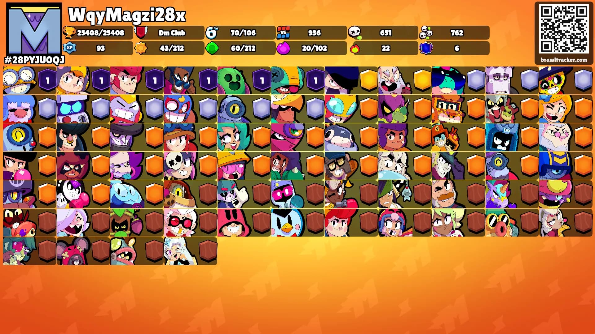 WqyMagzi28x's Ranks